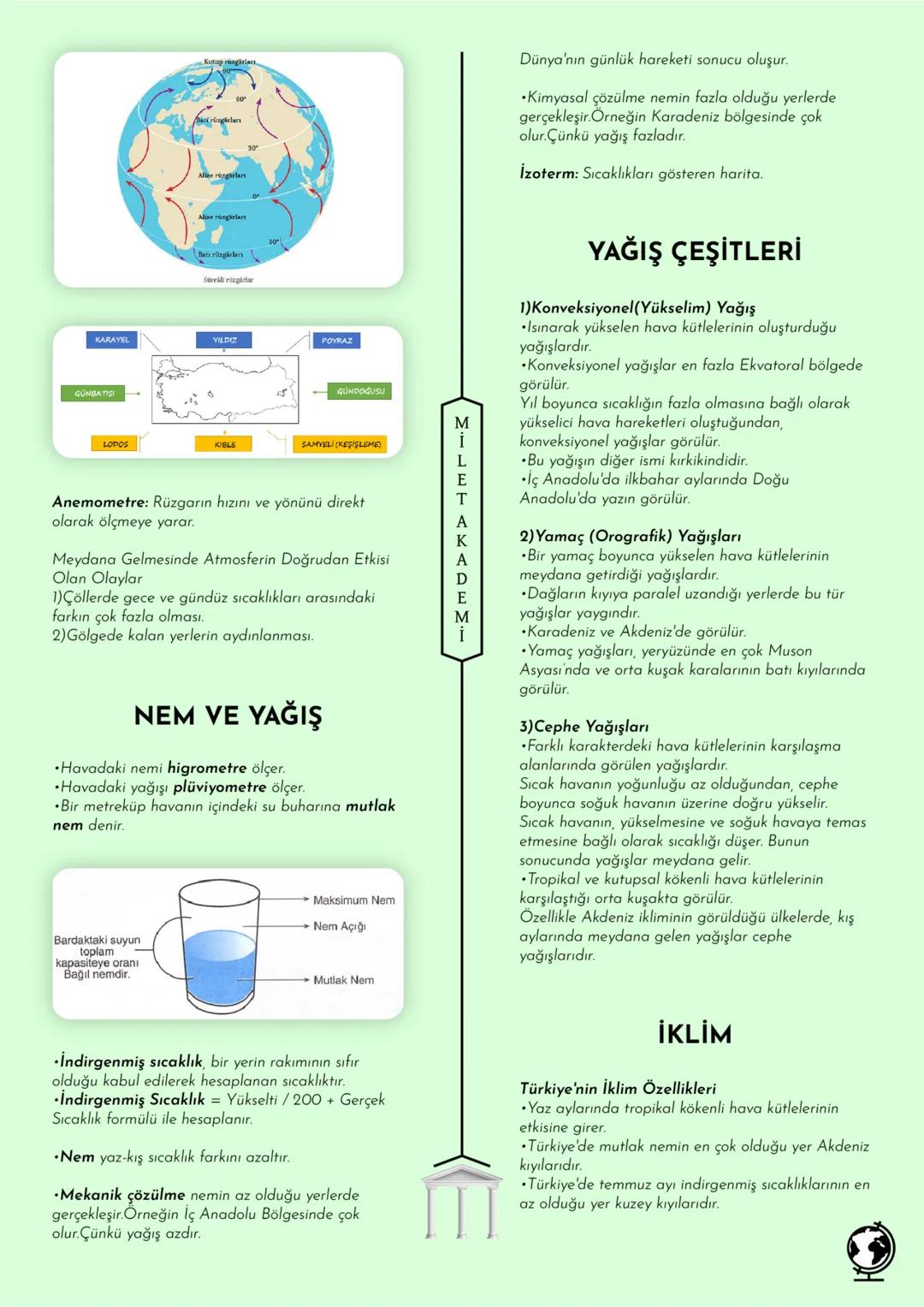 MİLET AKADEMİ
2020 - 2021 Konu Özetleri
Youtube kanalımıza abone olmayı unutmayın! # MİLET AKADEMİ
# COĞRAFYA
# KONU ÖZETİ COĞRAFYA ALT DALL