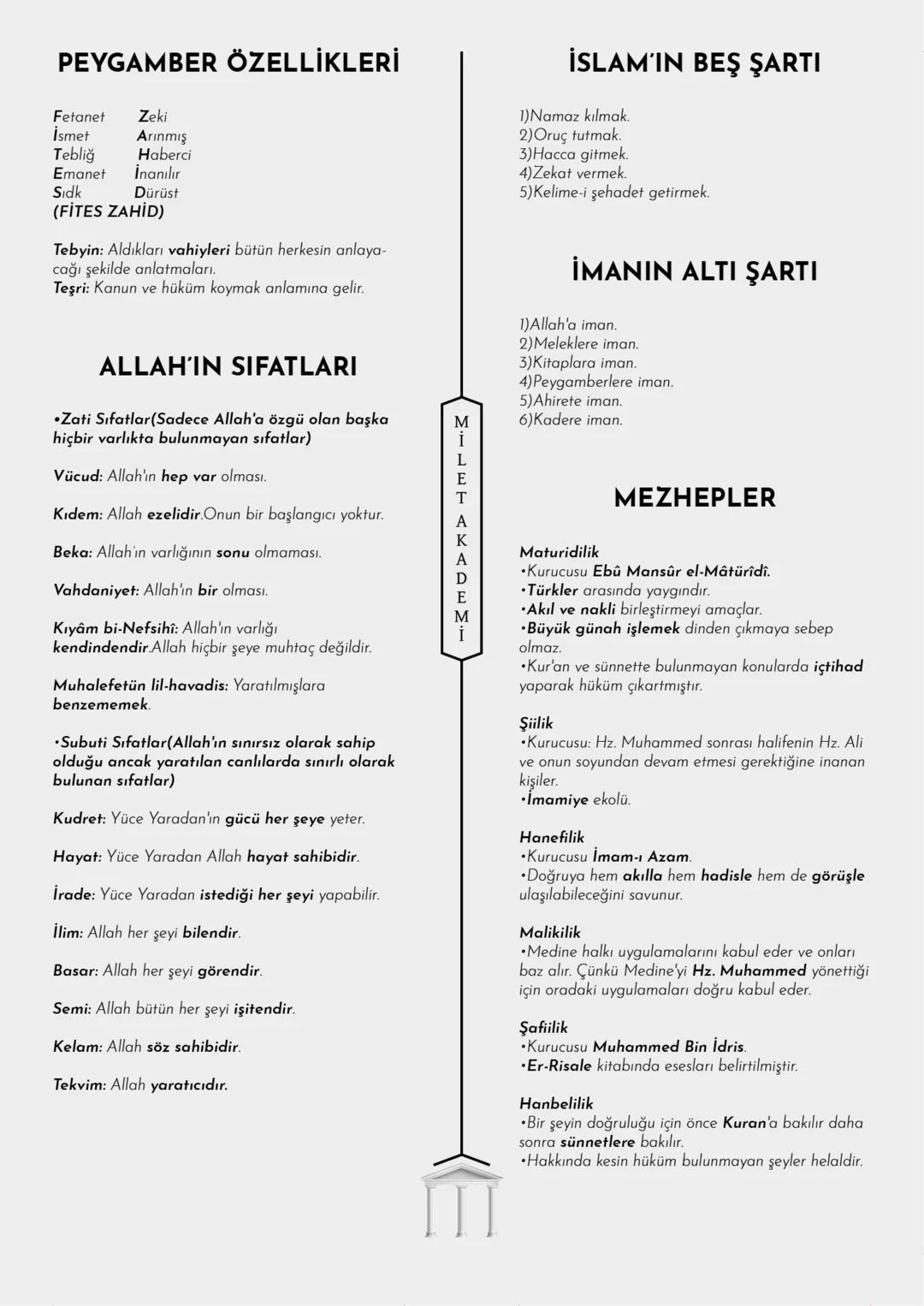 Youtube kanalımızdan konu özeti videolarına ulaşabilirsiniz.
血
MİLET AKADEMİ
KONU ÖZETLERİ
2023-2024
Tüm konu özetlerimize göz atmak için