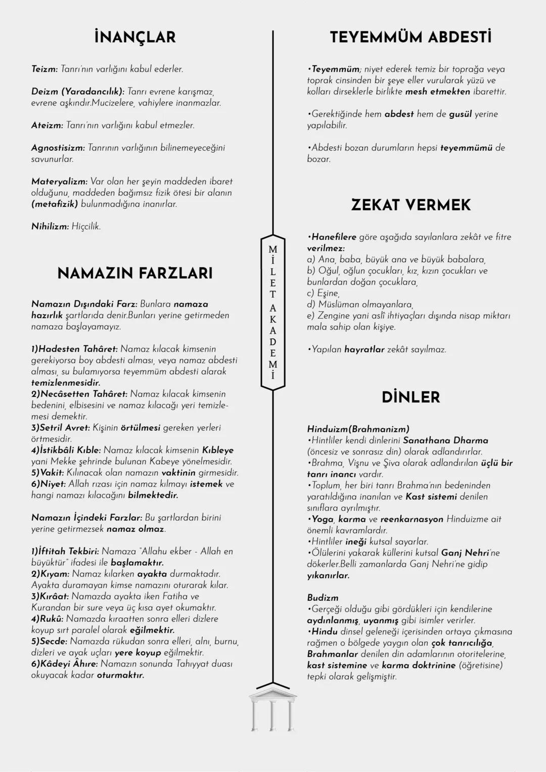 Youtube kanalımızdan konu özeti videolarına ulaşabilirsiniz.
血
MİLET AKADEMİ
KONU ÖZETLERİ
2023-2024
Tüm konu özetlerimize göz atmak için