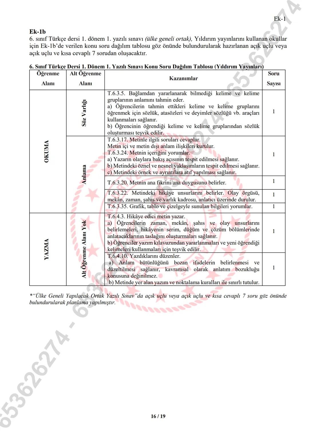 *
IVETI
MILLI EGITIM BAKANLIGI
D
*
YE CUMHUR
TURKIYE
*⭑
T.C.
MİLLİ EGANLIĞI
2024-2025
E
ÖĞRETİM YILI
1. DÖNEM 1. YAZILI SINAVLAR
וכ..
(ÜLKE