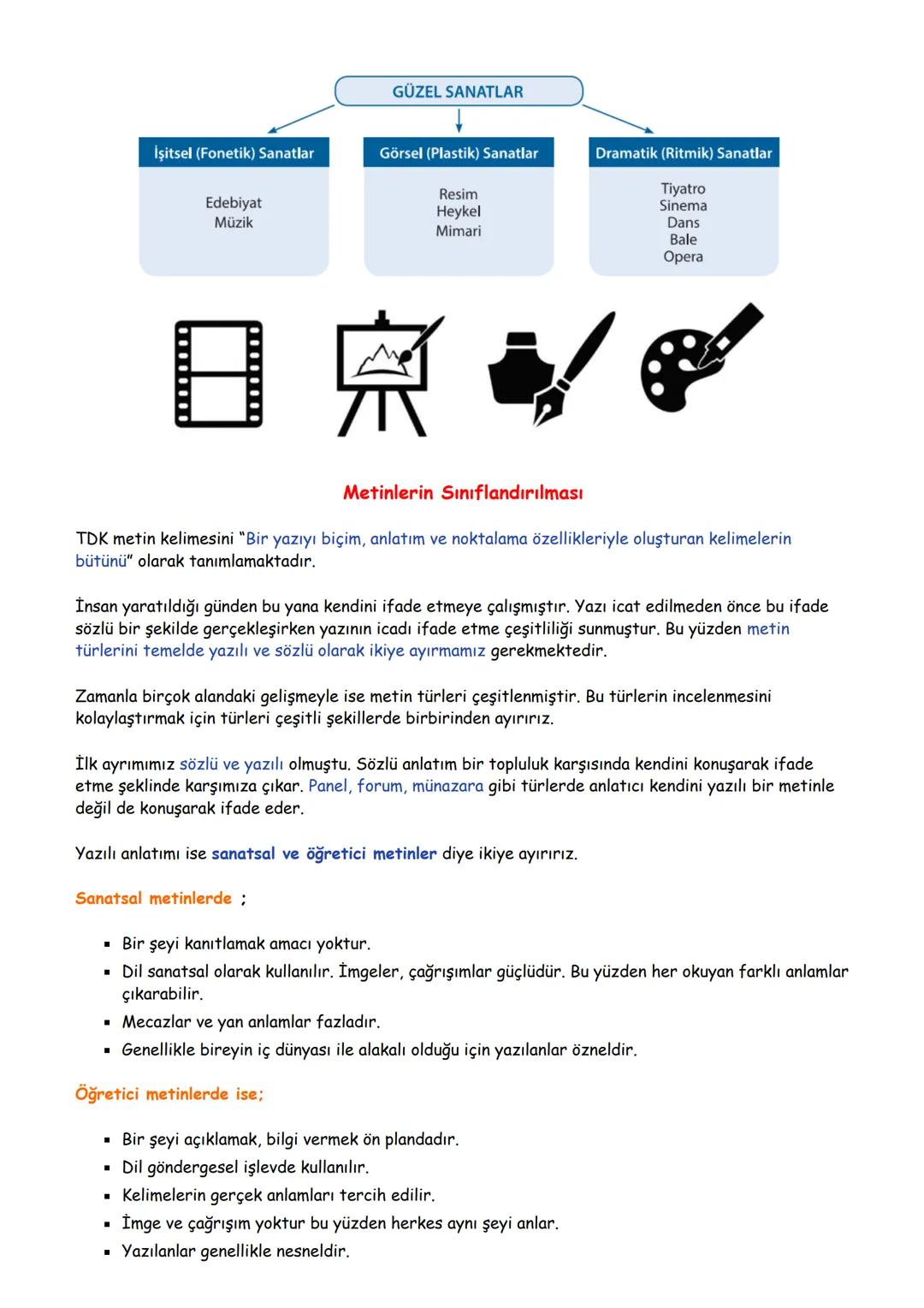 # 9. Sınıf
Türk Dili ve Edebiyatı
1. Ünite Konu Özeti
Edebiyat Konu Özetleri 9. Sınıf Türk Dili ve Edebiyatı 1. Ünite Özet
Bu bölümde "Ede