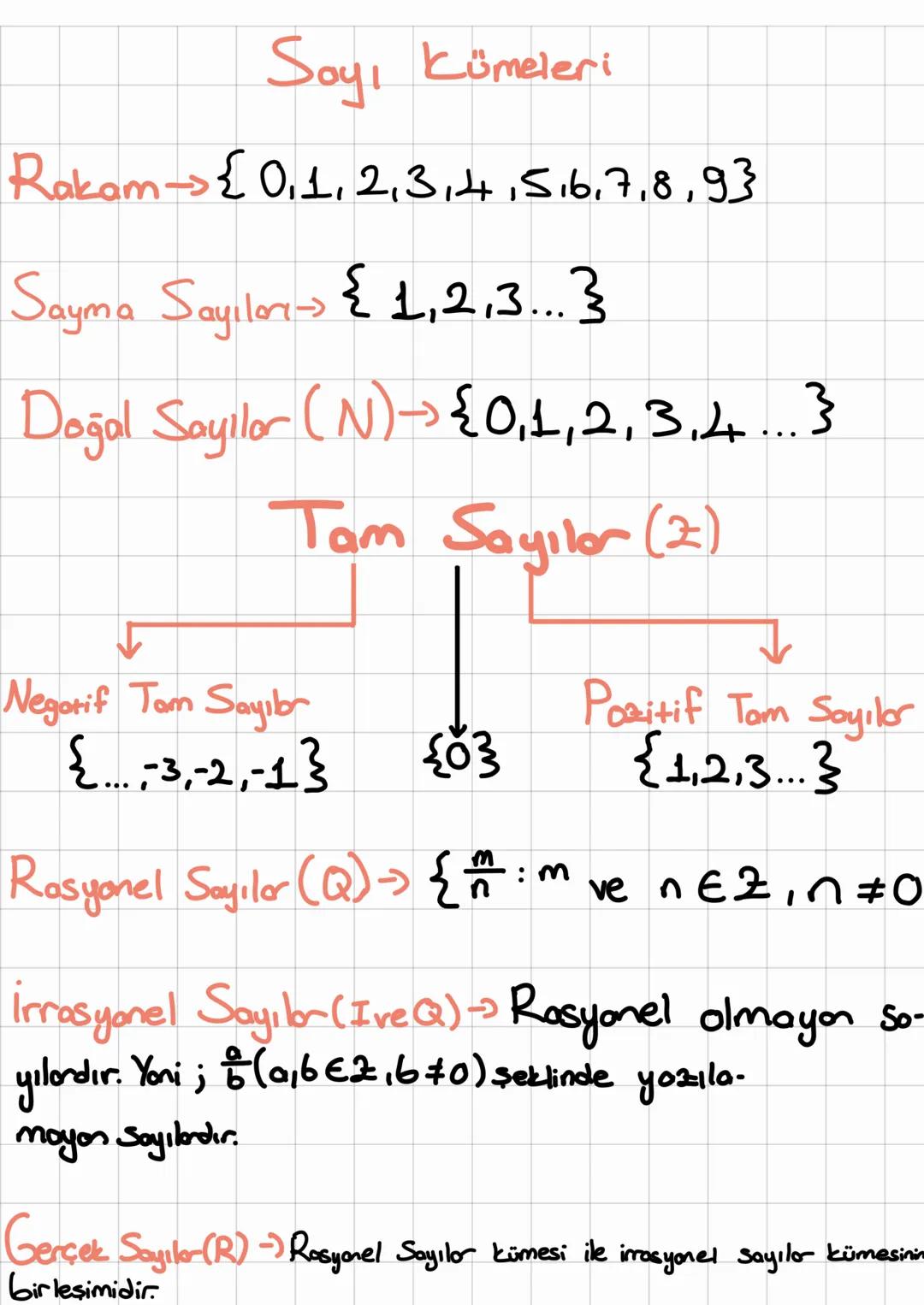 # Sayı Kümeleri
Rakam {0,1,2,3,4,5,6,7,8,93
Sayma Sayılor {1,2,3... 3
Doğal Sayılar (N) {0,1,2,3,4... 3
## Tam Sayılar (2)
Negatif Tam