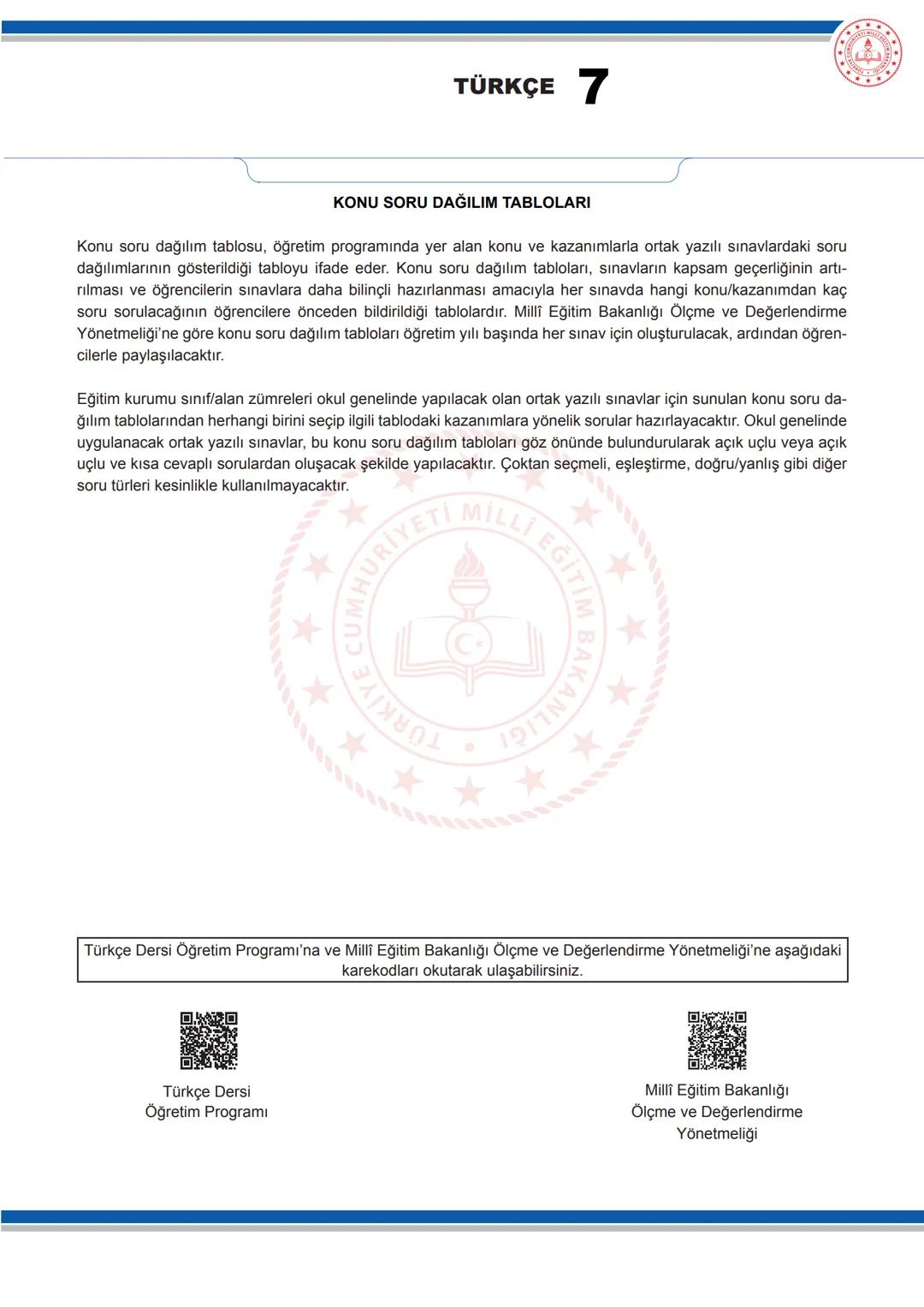 # TÜRKÇE 7
KONU SORU DAĞILIM TABLOLARI
Konu soru dağılım tablosu, öğretim programında yer alan konu ve kazanımlarla ortak yazılı sınavlard