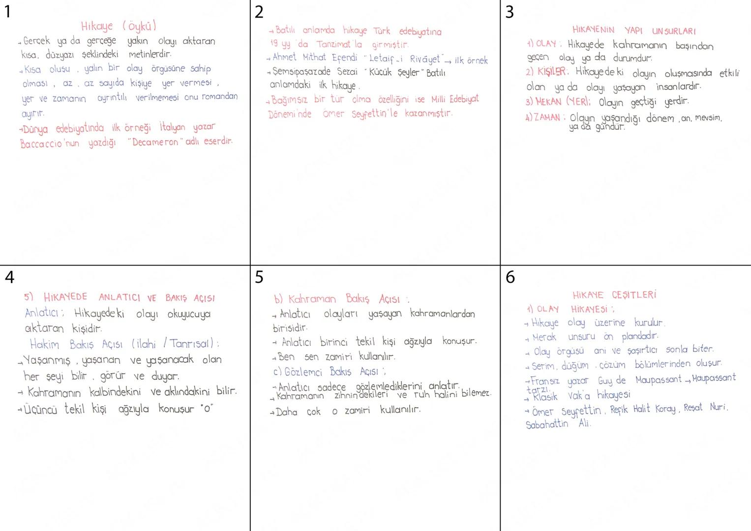1
Hikaye (Öykü)
- Gerçek ya da gerçeğe yakın olayı aktaran
kısa, düzyazı şeklindeki metinlerdir.
- Kısa oluşu, yalın bir olay örgüsüne sahip