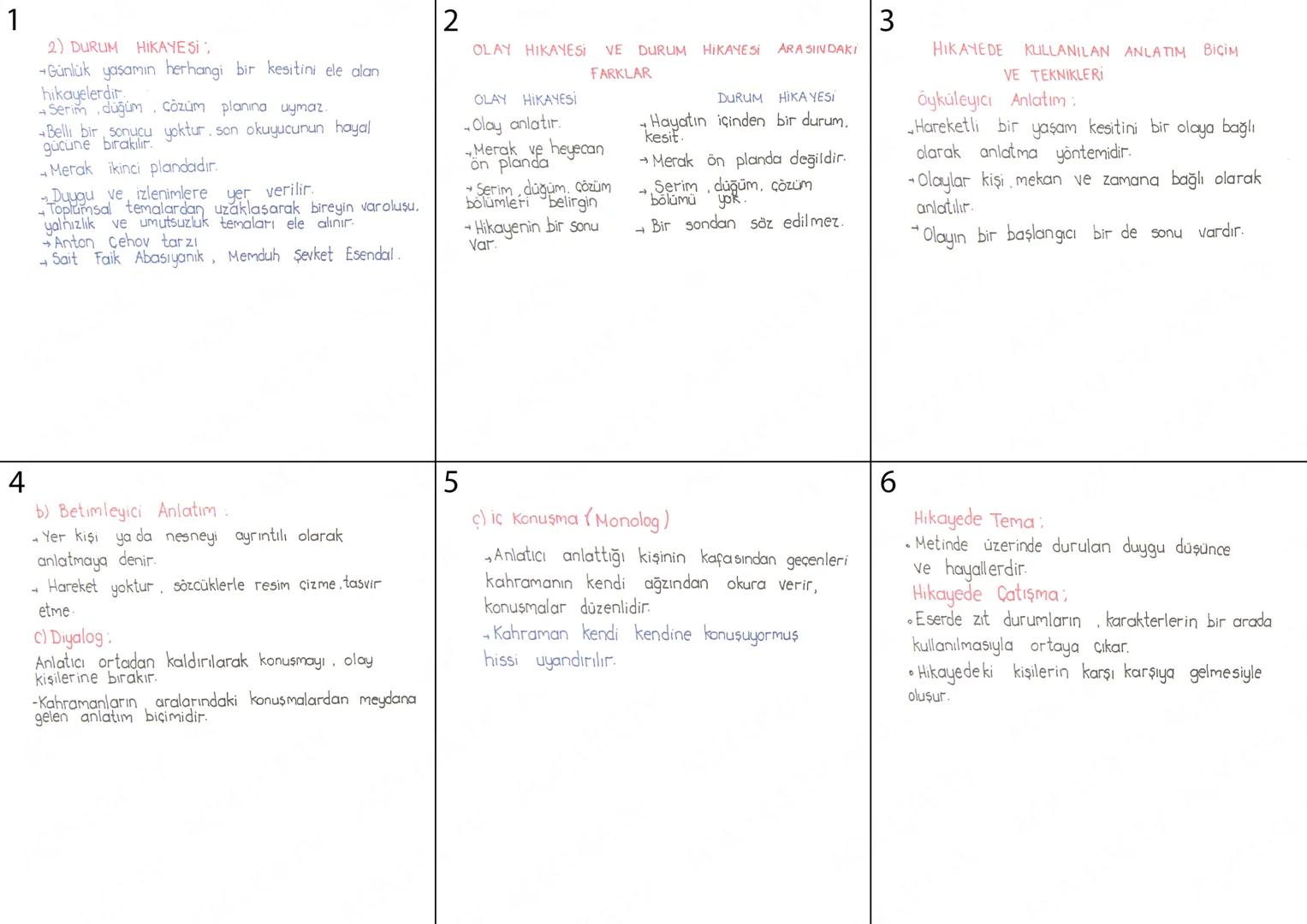 1
Hikaye (Öykü)
- Gerçek ya da gerçeğe yakın olayı aktaran
kısa, düzyazı şeklindeki metinlerdir.
- Kısa oluşu, yalın bir olay örgüsüne sahip