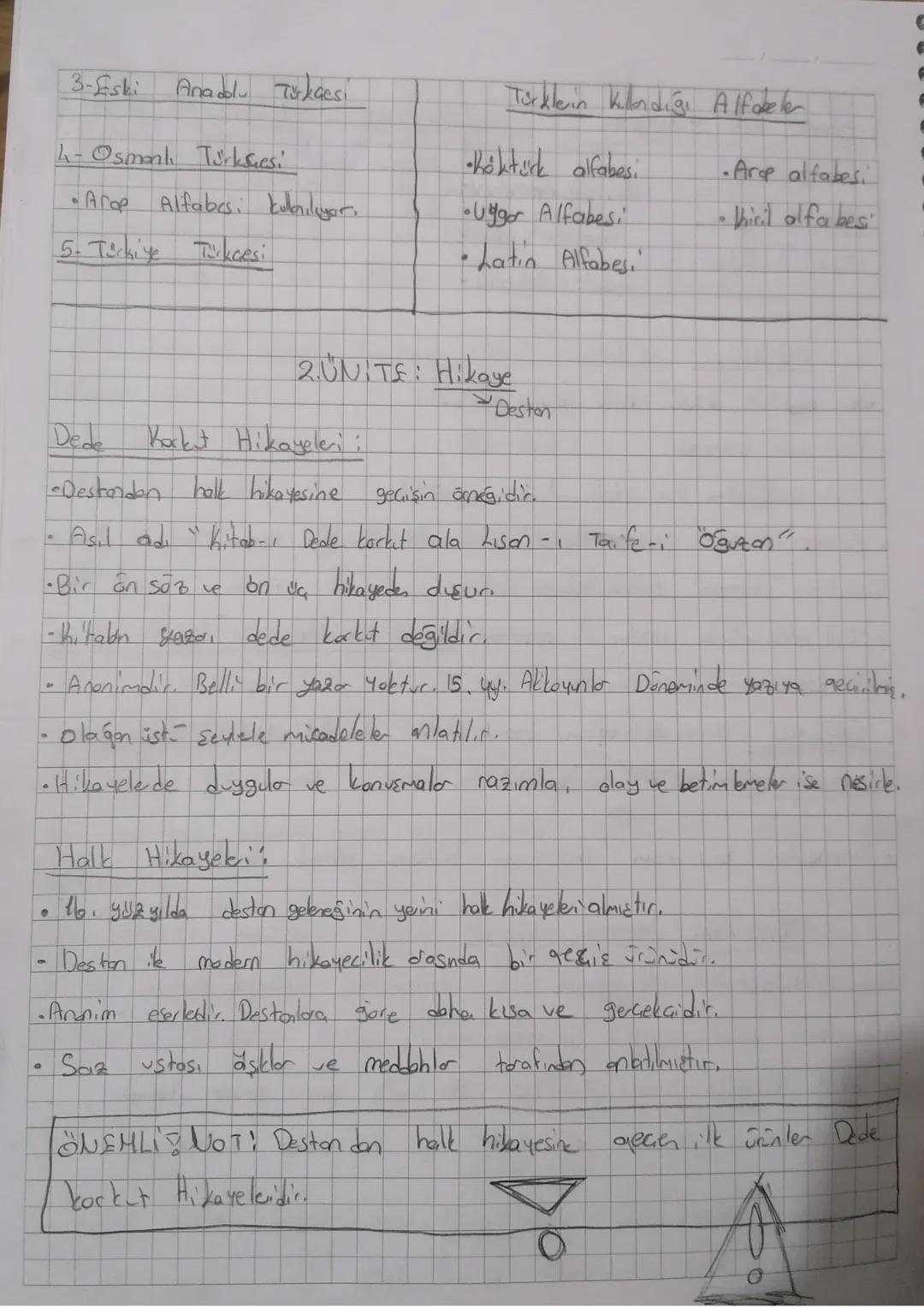Edebiyat Nott
Torin - Edebiyat ilişkisi:
Her eser yazıldığı dönemin sosyal, siyası ekonomik ve düşünüş özelliklerini
iande barındırır. Bu i