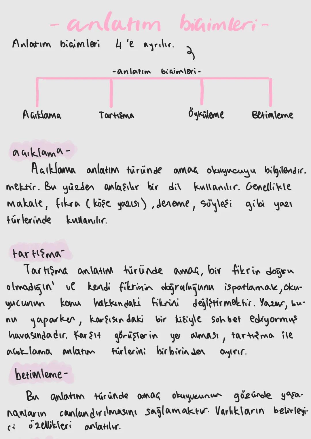 - anlatım bilimleri-
Anlatım biçimleri 4'e ayrılır.
२
-anlatım biçimleri-
Açıklama
açıklama-
Tartışma
Öyküleme
Betimleme
Açıklama an
