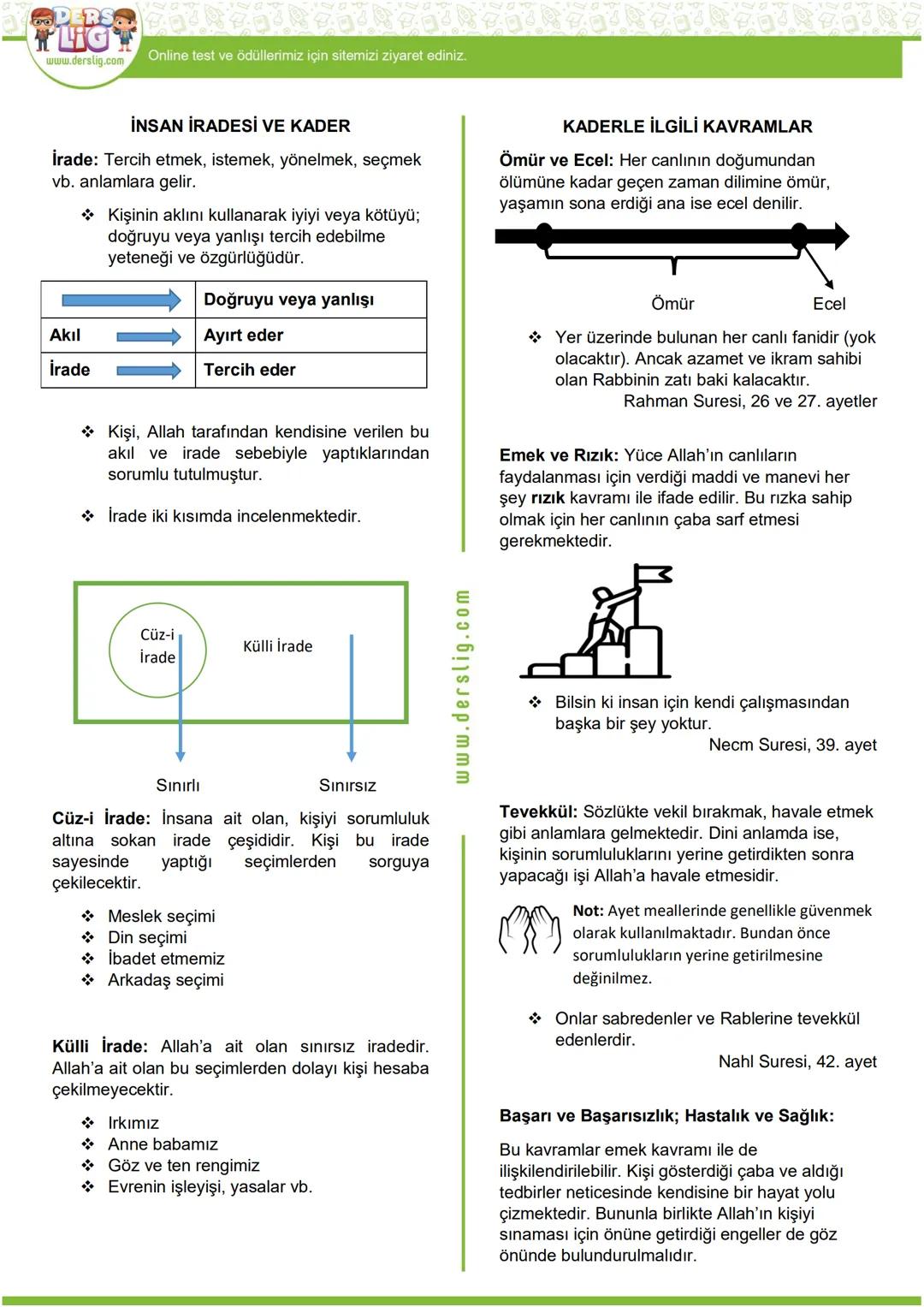Hazırlayan: Ekrem BALCI
6.DERSO
TLIGT
DİN KÜLTÜRÜ VE AHLAK BİLGİSİ
www.derslig.com
KADER VE KAZA İNANCI
Kader: ölçü, düzen, yasa, kanun, mik