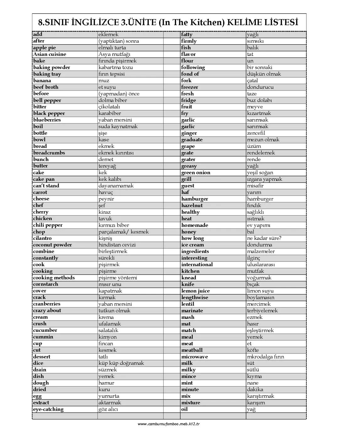 8. sınıf 3. ünite kelimeleri