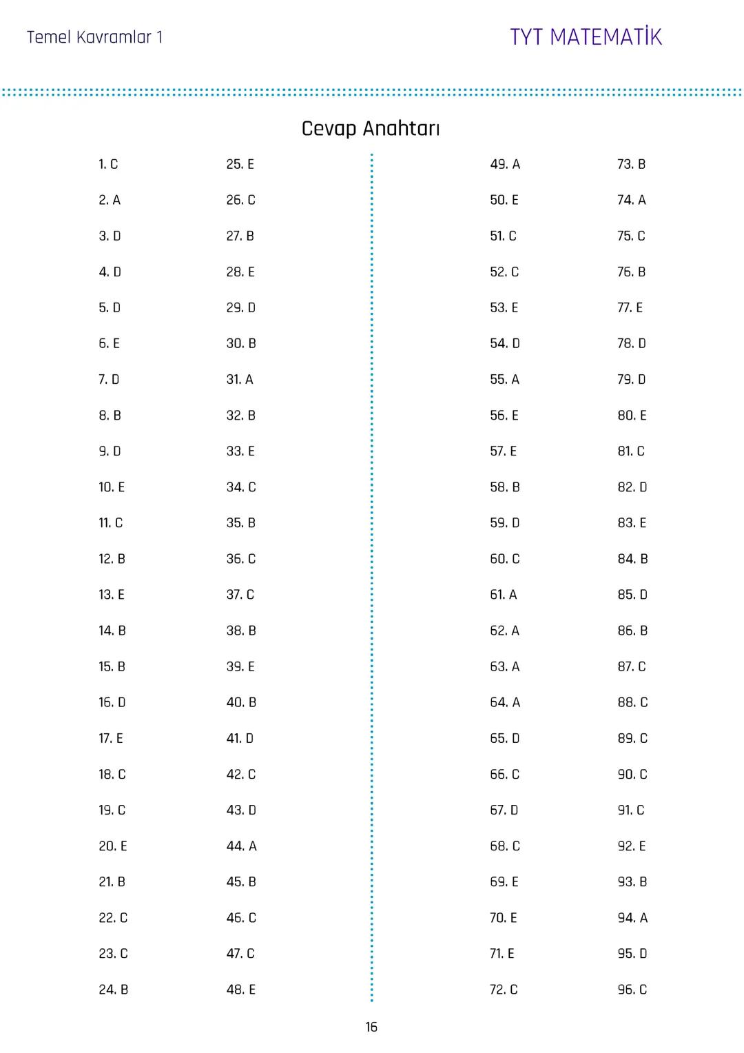 Temel Kavramlar 1
1. a, b ve c birbirinden farklı rakamlar olmak üzere,
$2a+3b-2c$
ifadesinin alabileceği en büyük değer x, en
küçük değer
