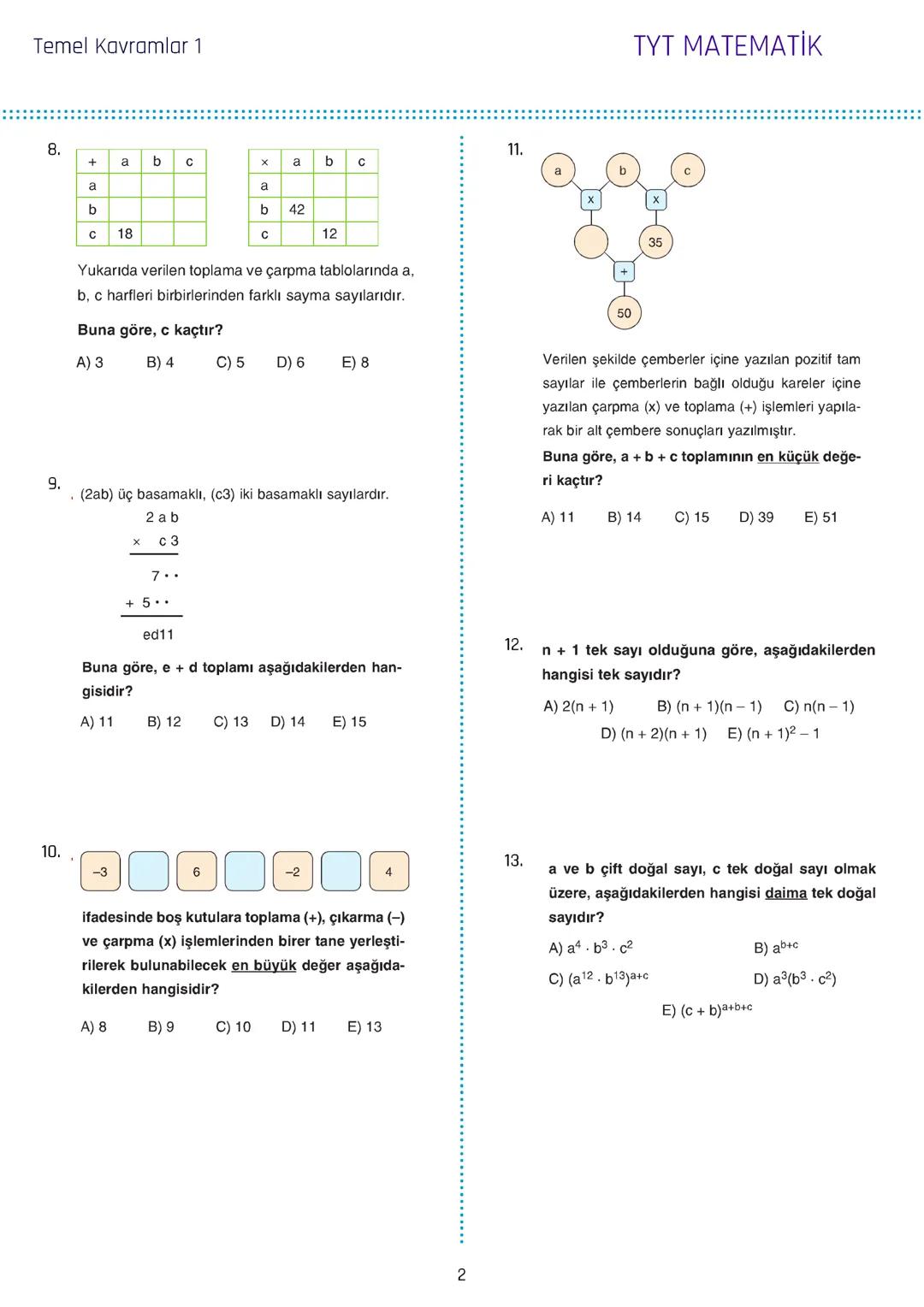 Temel Kavramlar 1
1. a, b ve c birbirinden farklı rakamlar olmak üzere,
$2a+3b-2c$
ifadesinin alabileceği en büyük değer x, en
küçük değer