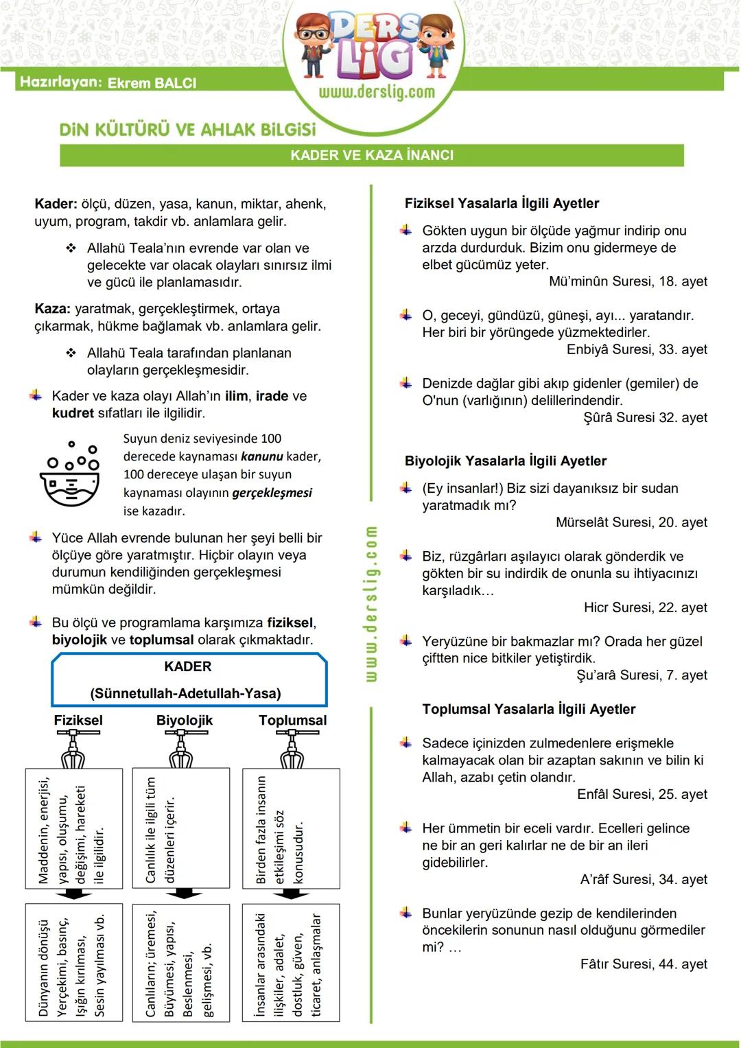 Hazırlayan: Ekrem BALCI
6.DERSO
TLIGT
DİN KÜLTÜRÜ VE AHLAK BİLGİSİ
www.derslig.com
KADER VE KAZA İNANCI
Kader: ölçü, düzen, yasa, kanun, mik
