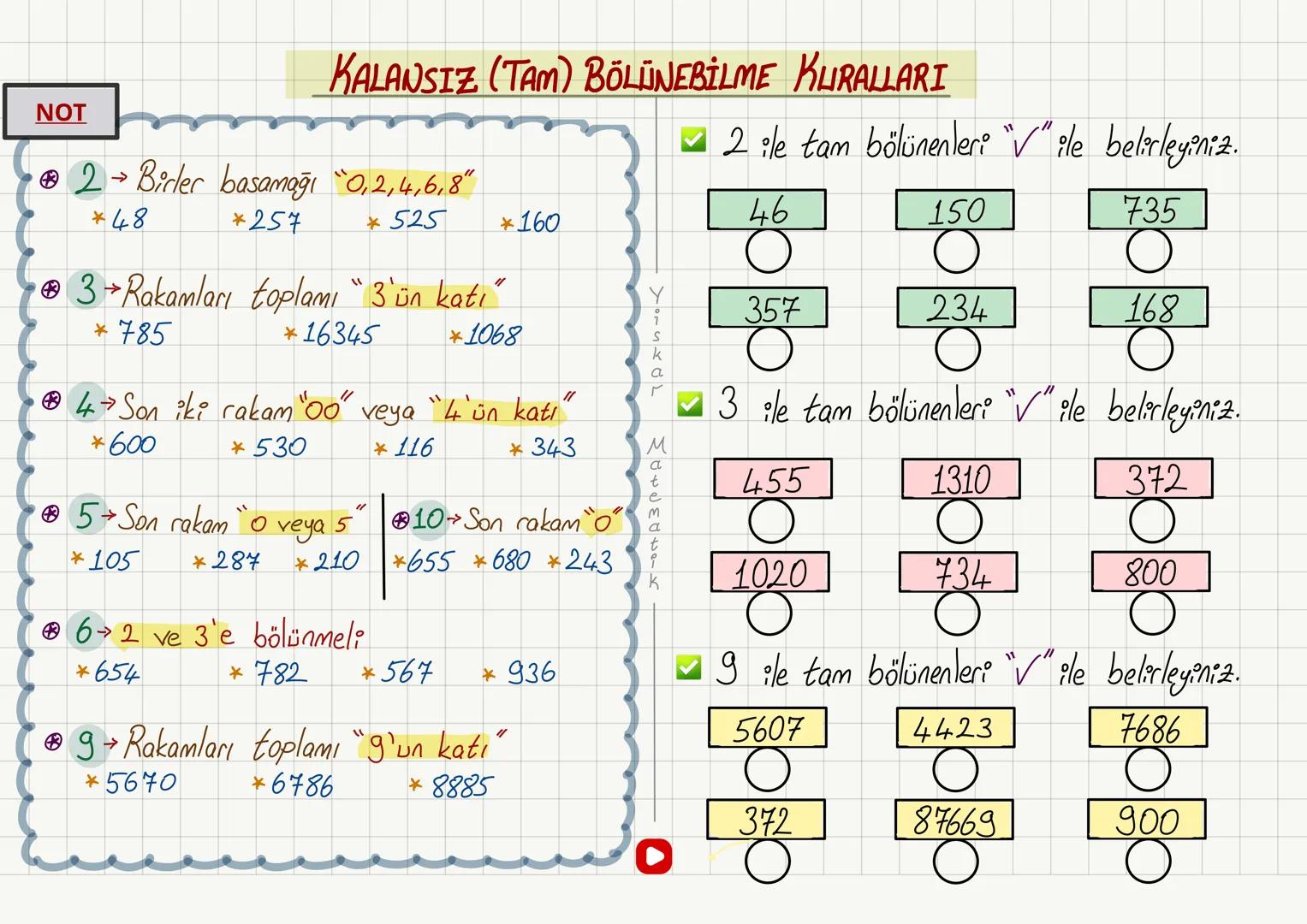 NOT
KALANSIZ (TAM) BÖLÜNEBİLME KURALLARI
2 Birler basamağı "0,2,4,6,8"
*48
*257
*525
*160
3-Rakamları toplamı "3'ün katı"
*785
*16345
*10