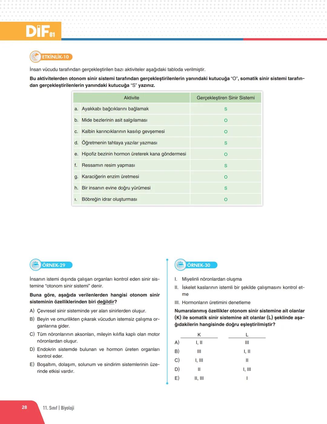 DIF BİYOLOJİ
FÖY 01
DERS SLEME
Föyleri
İNSAN FİZYOLOJİSİ - 1
DENETLEYİCİ VE DÜZENLEYİCİ SİSTEMLER
✓ Doğadaki tüm canlılar iç ve dış ortamdan