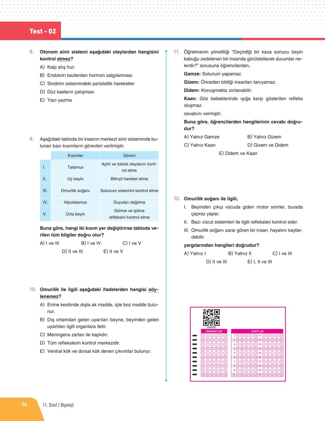 DIF BİYOLOJİ
FÖY 01
DERS SLEME
Föyleri
İNSAN FİZYOLOJİSİ - 1
DENETLEYİCİ VE DÜZENLEYİCİ SİSTEMLER
✓ Doğadaki tüm canlılar iç ve dış ortamdan