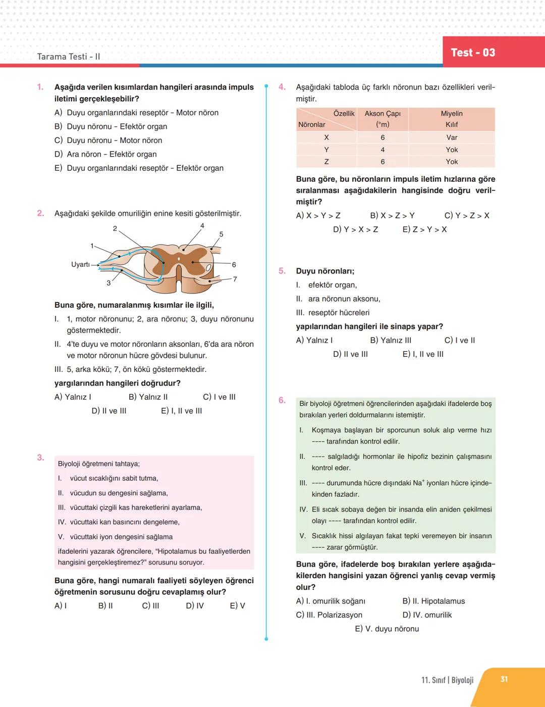 DIF BİYOLOJİ
FÖY 01
DERS SLEME
Föyleri
İNSAN FİZYOLOJİSİ - 1
DENETLEYİCİ VE DÜZENLEYİCİ SİSTEMLER
✓ Doğadaki tüm canlılar iç ve dış ortamdan