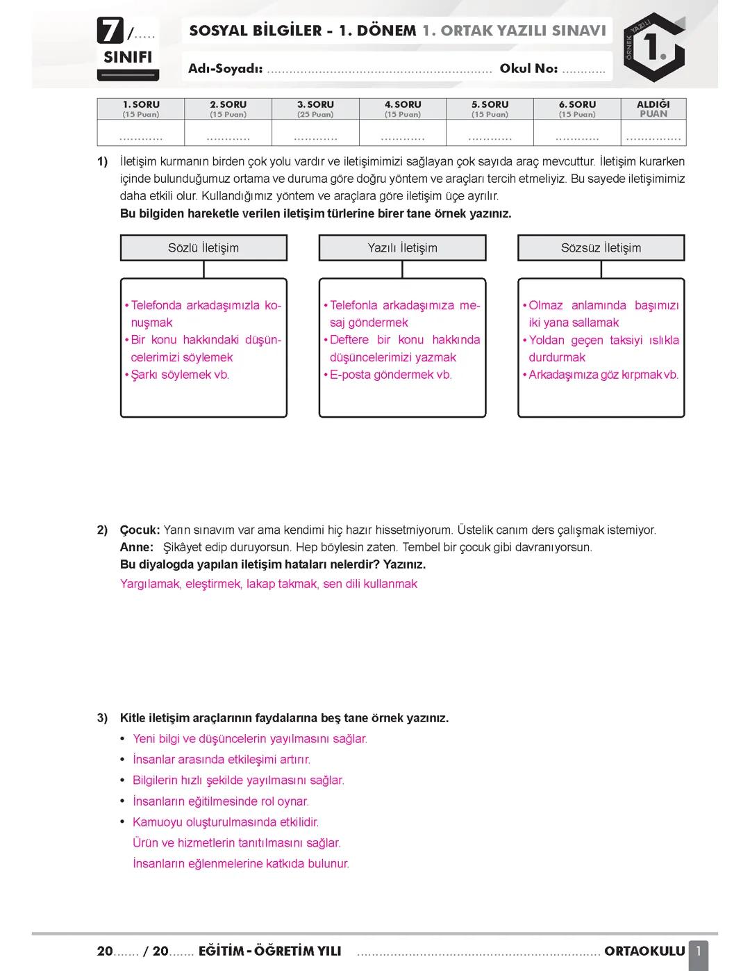 Sosyal sınavında çıkacaklar