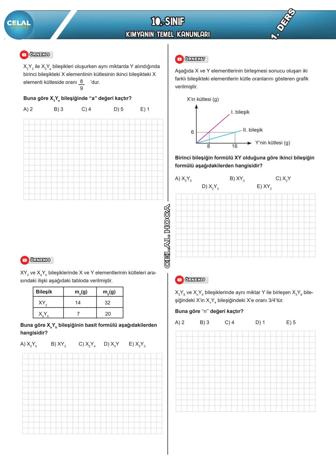 CELAL
10. SINIF
KIMYANIN TEMEL KANUNLARI
1. DERS
10. Sınıf Kimya
1. Ünite Kimyanın Temel Kanunları ve Mol Kavramı
* Kimyanın Temel Kanunla
