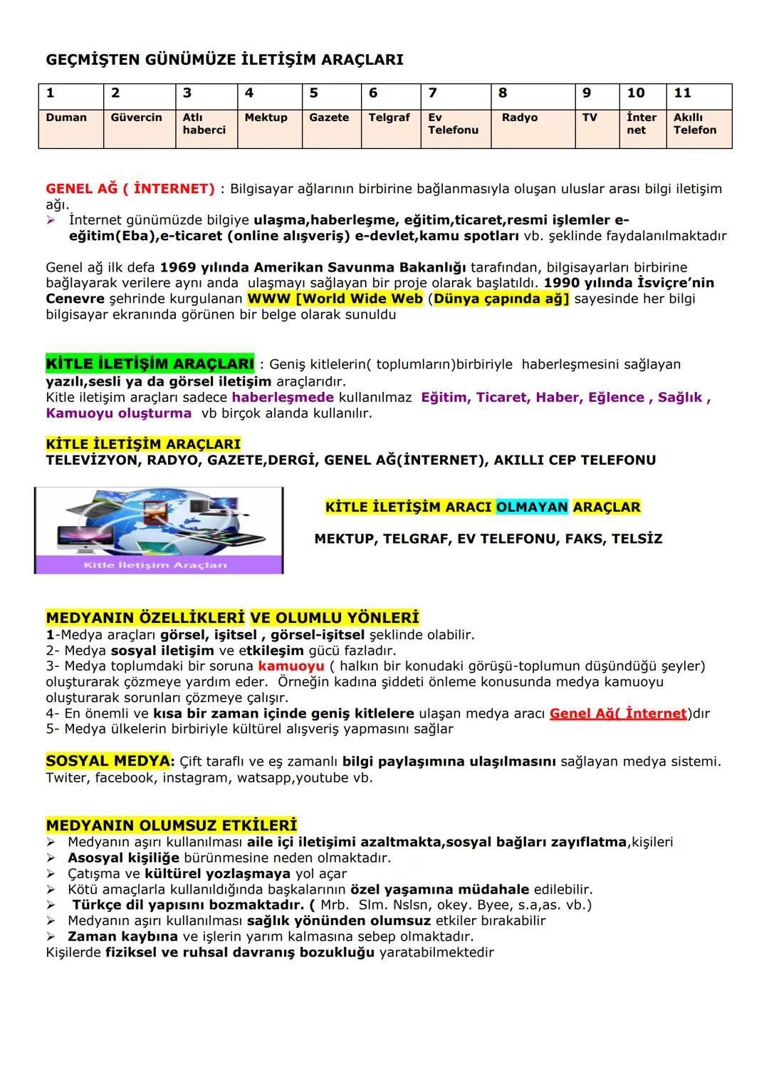 SOSYAL BİLGİLER 7.SINIF 1.ÜNİTE : BİREY, TOPLUM VE İLETİŞİM
1.KONU :İLETİŞİM VE GÜNLÜK YAŞAM
İLETİŞİM: Duygu düşünce ve bilgilerin her türlü