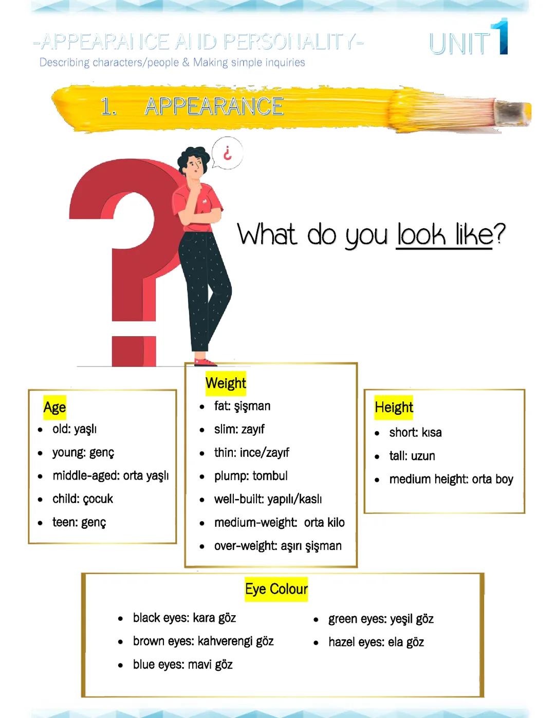 Appearance & Personality