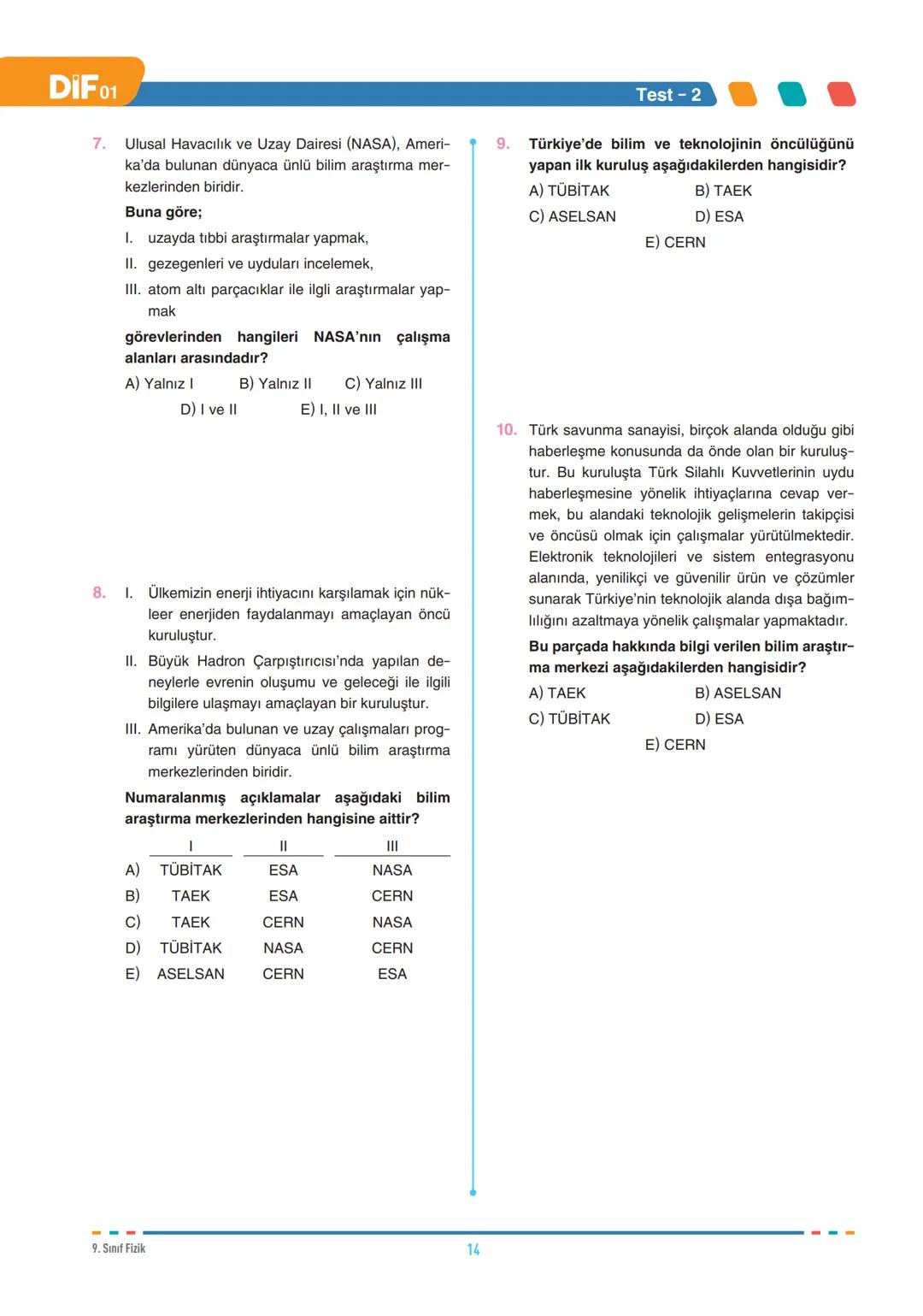 DIF
FİZİK
FÖY
01
FİZİK BİLİMİNE GİRİŞ
9.1.1.1. Evrendeki olayların anlaşılmasında fizik biliminin önemini açıklar.
9.1.2.1. Fiziğin uygula