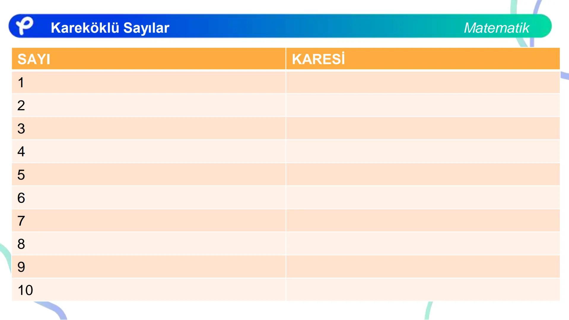 # MATEMATİK
KAREKÖKLÜ SAYILAR
Pakodemy Kareköklü Sayılar
Matematik
Bir sayma sayısını kendisi ile çarparak elde ettiğimiz sayıya tam kar