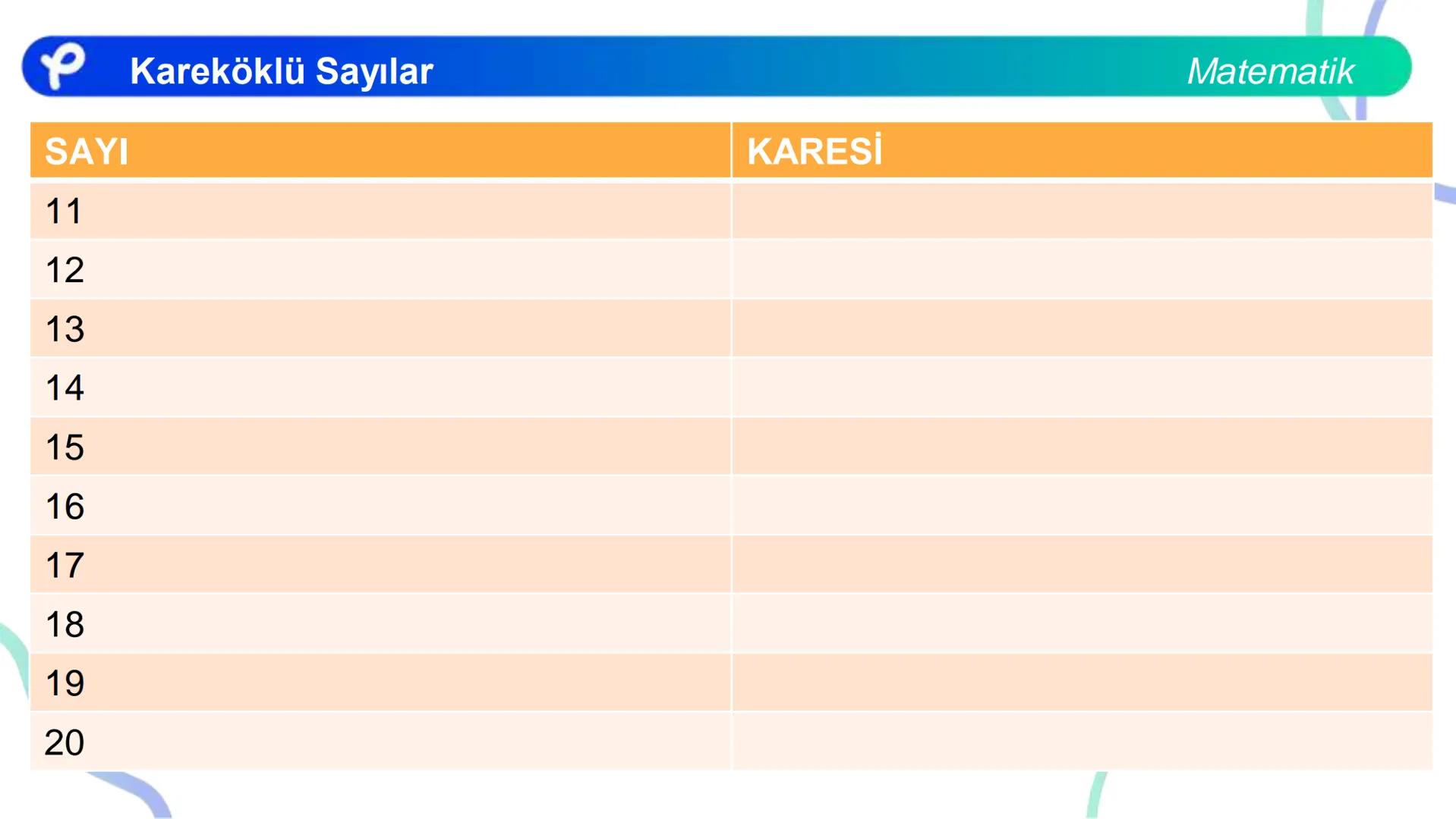 # MATEMATİK
KAREKÖKLÜ SAYILAR
Pakodemy Kareköklü Sayılar
Matematik
Bir sayma sayısını kendisi ile çarparak elde ettiğimiz sayıya tam kar