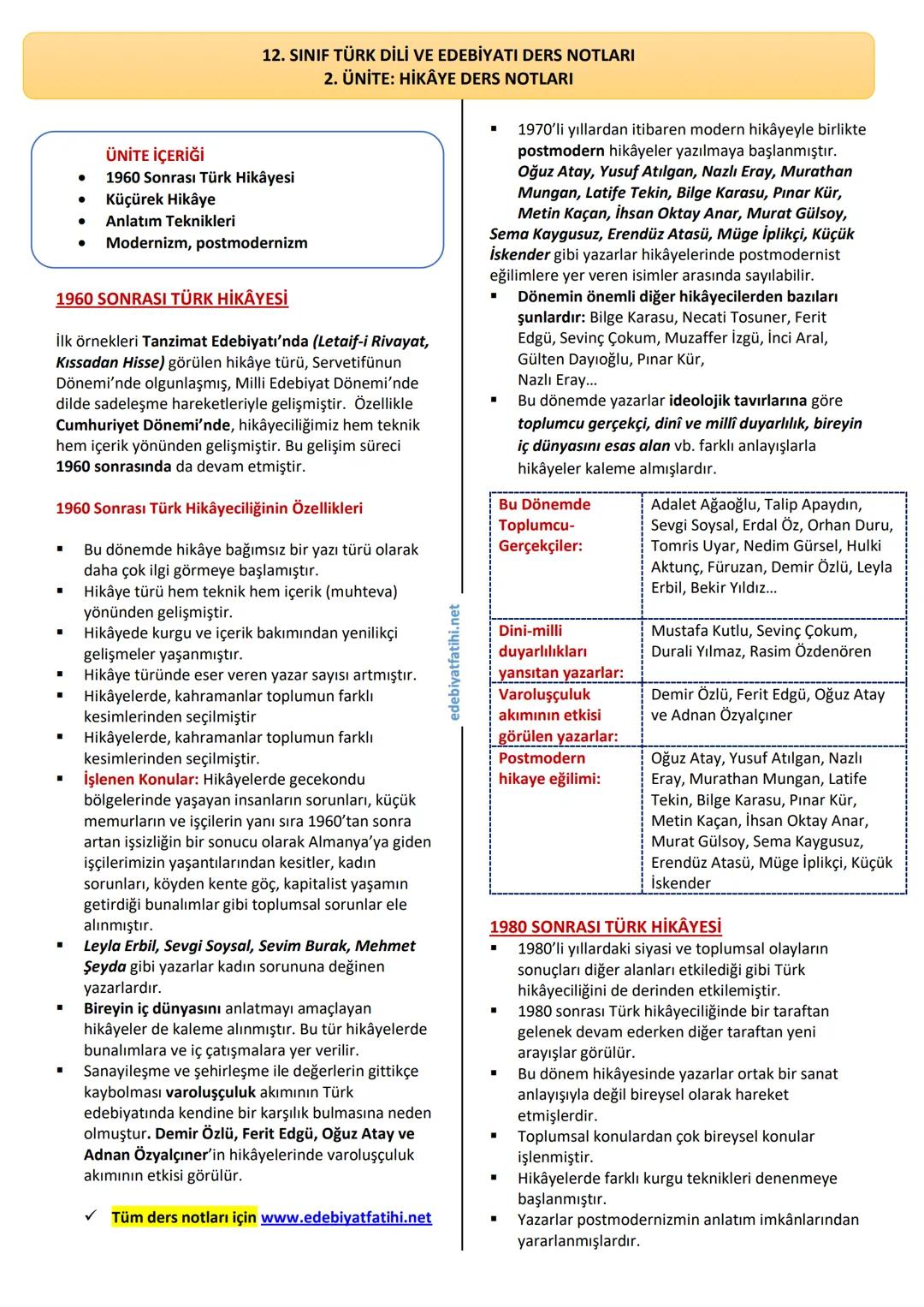 # 12. SINIF TÜRK DİLİ VE EDEBİYATI DERS NOTLARI
# 2. ÜNİTE: HİKÂYE DERS NOTLARI
## ÜNİTE İÇERİĞİ
* 1960 Sonrası Türk Hikâyesi
* Küçürek Hik