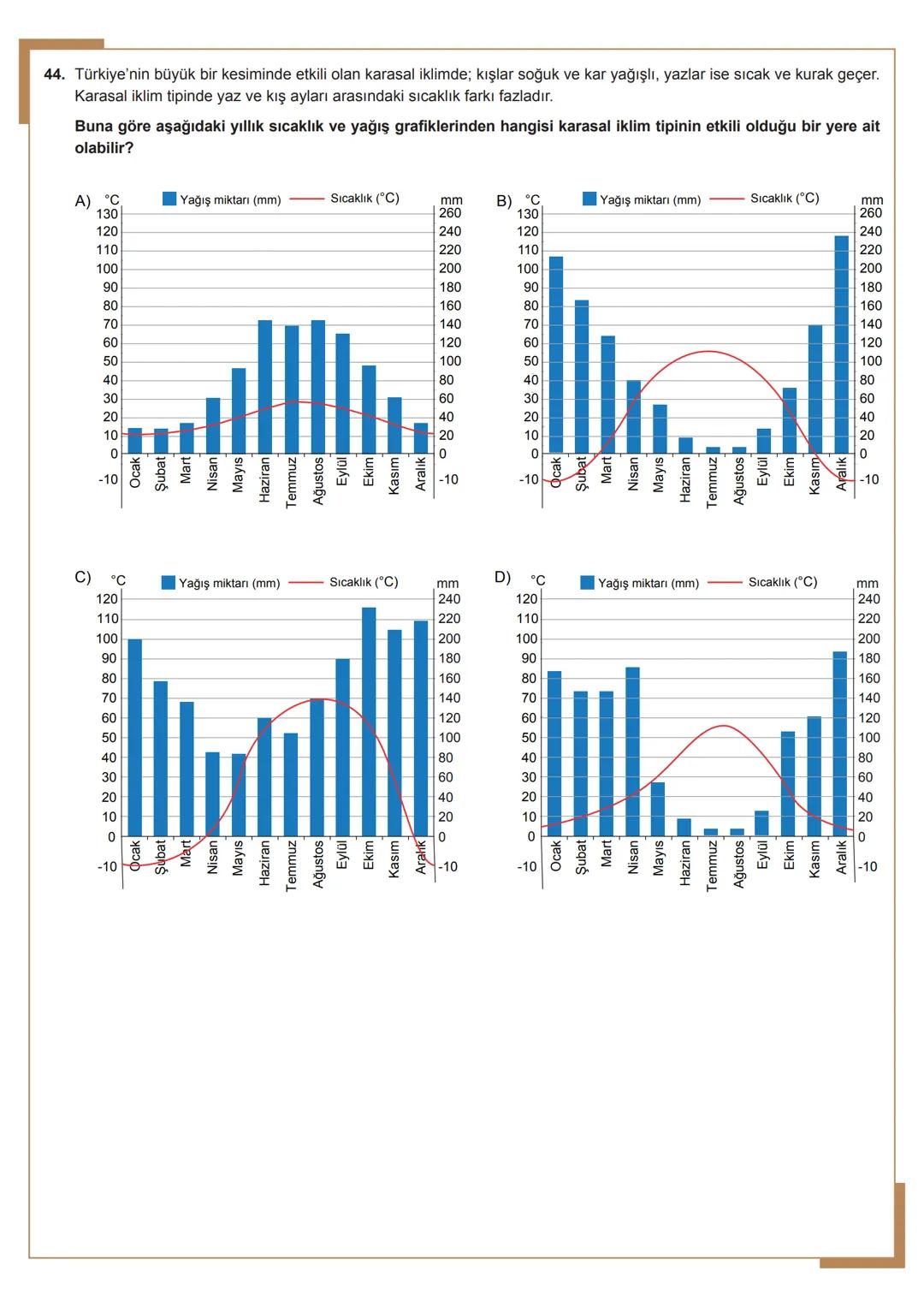 8.
SINIF
Fen Bilimleri
*
HURIYET
*
MILLI
**
BAKANLIG
DO
1. Ünite
Mevsimler ve İklim 1.
Hava durumuyla ilgili televizyon haberinde şu bilgile