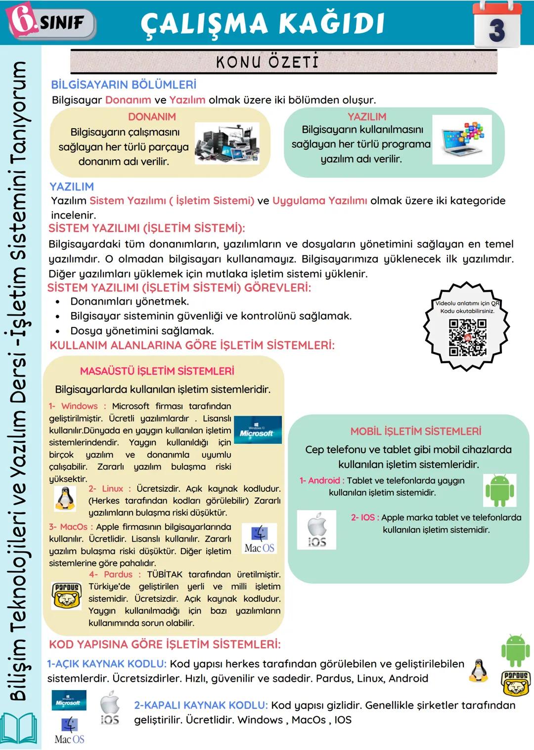 6.SINIF
Bilişim Teknolojileri ve Yazılım Dersi -Bilişim İle Değişim
ÇALIŞMA KAĞIDI
BİLGİSAYAR
Biz kullanıcıların girdiği
verileri alıp iş