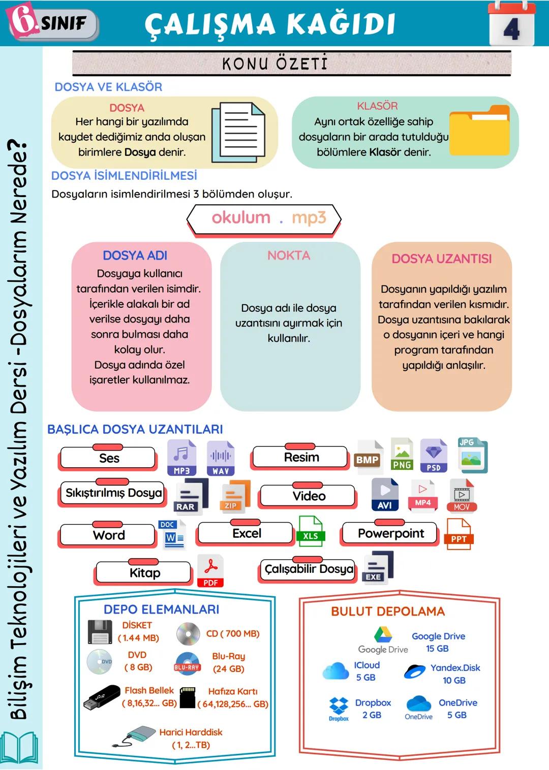 6.SINIF
Bilişim Teknolojileri ve Yazılım Dersi -Bilişim İle Değişim
ÇALIŞMA KAĞIDI
BİLGİSAYAR
Biz kullanıcıların girdiği
verileri alıp iş