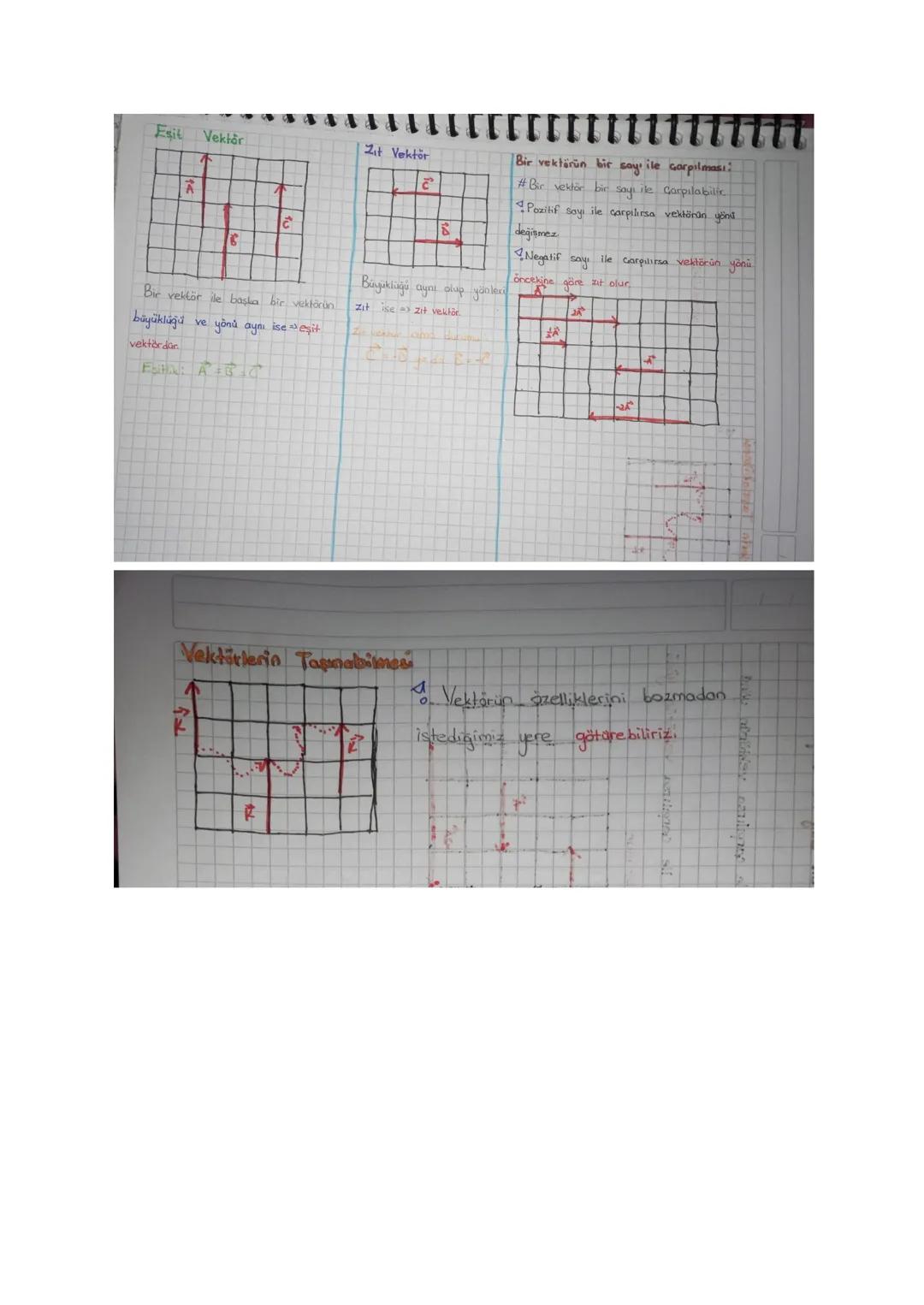 # FİZİK NOTLAR
Fiziğin Alt Dalları:
1-Mekanik kuvvet, horeket, horeket energisi ve denge.
Gezegenler ve yıldızioan hareketi, uçağın uçuşu