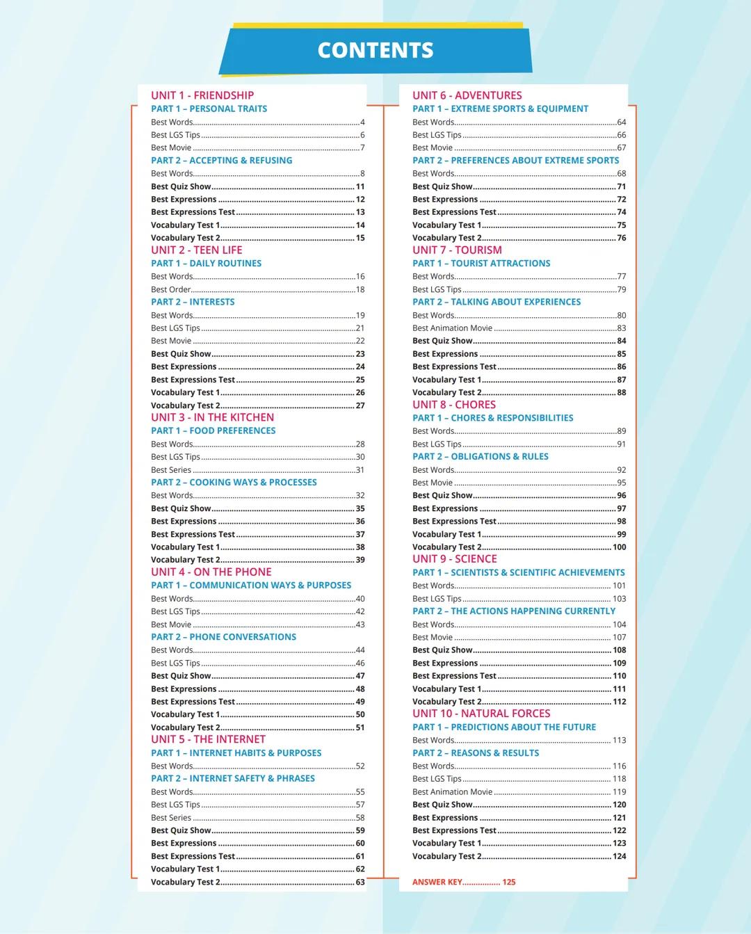 Ever New
MORE
MORE
WORD
BEST
Fatma UYAR
Temmuz 2023
ISBN
978-625-6972-41-4
Genel Yayın Yönetmeni
Çağla AKIN
Görsel Yönetmen
Akın ALKAN