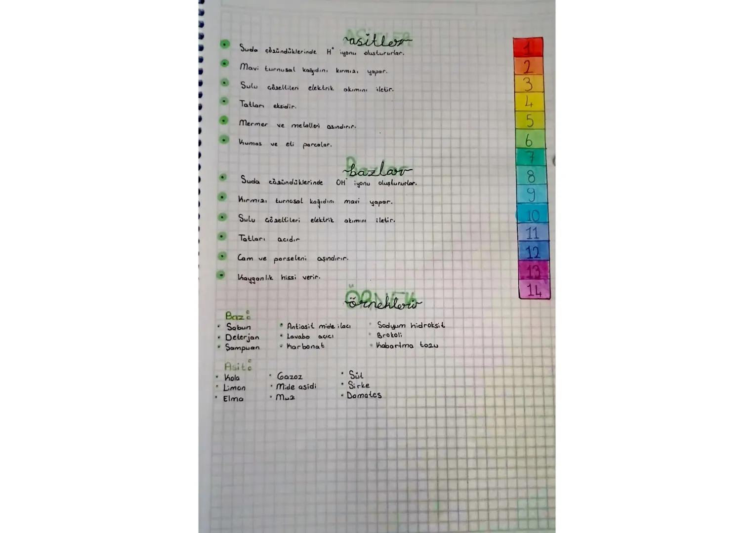 # asitler
- Suda çözündüklerinde H iyonu olustururlar.
- Mavi turnusal kağıdını kırmızı yapar.
- Sulu çözellileri elektrik akımını iletir.
-