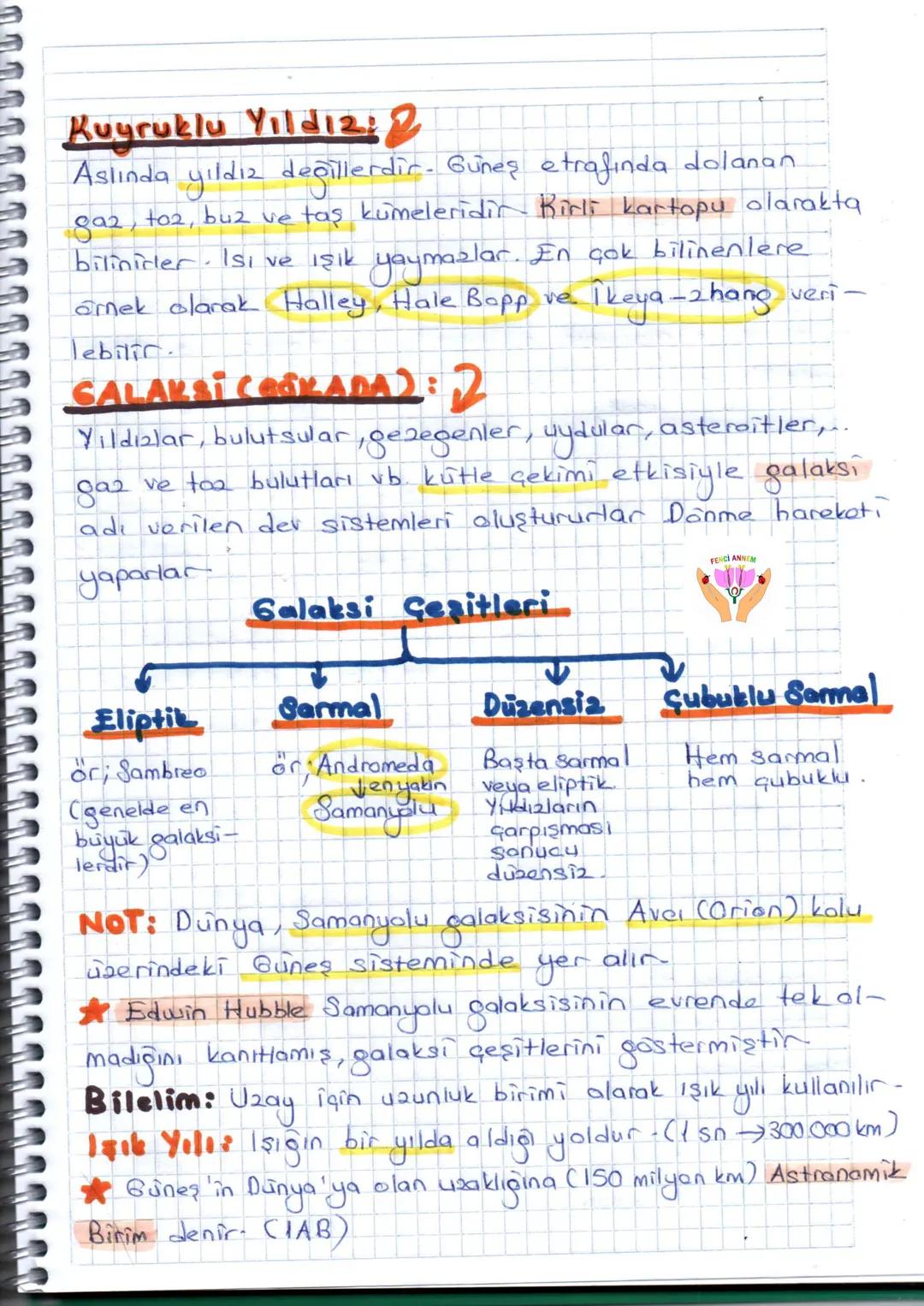 # 1. ÜNİTE
GÜNEŞ SİSTEMİ ve ÖTESİ
UZAY ARAŞTIRMALARI
Gökyüzü insanlığın ilk zamanlarından beri merak ko-
nusu olmuştur Uzay araştırmaları