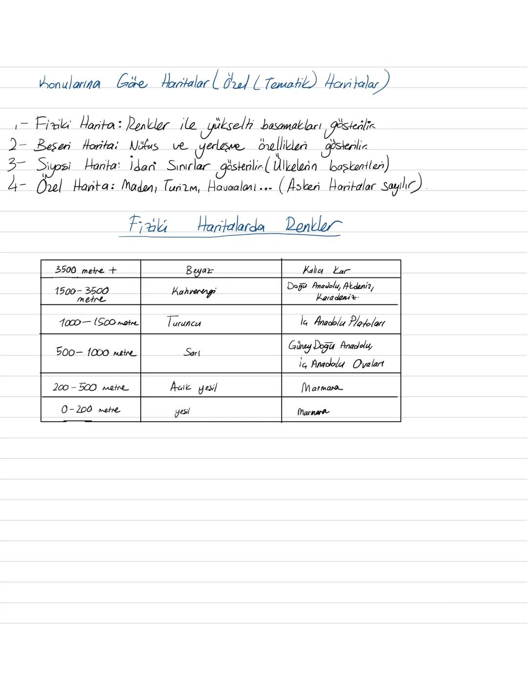 cografya
İklim bilgisi
... # Harta Geşitleri
A) Ölçek lenne Sne Haritalar
1-Planlar: 1, 2000le kadar
2-Büyük ölçekli: 1/20000 ile 1/200.00