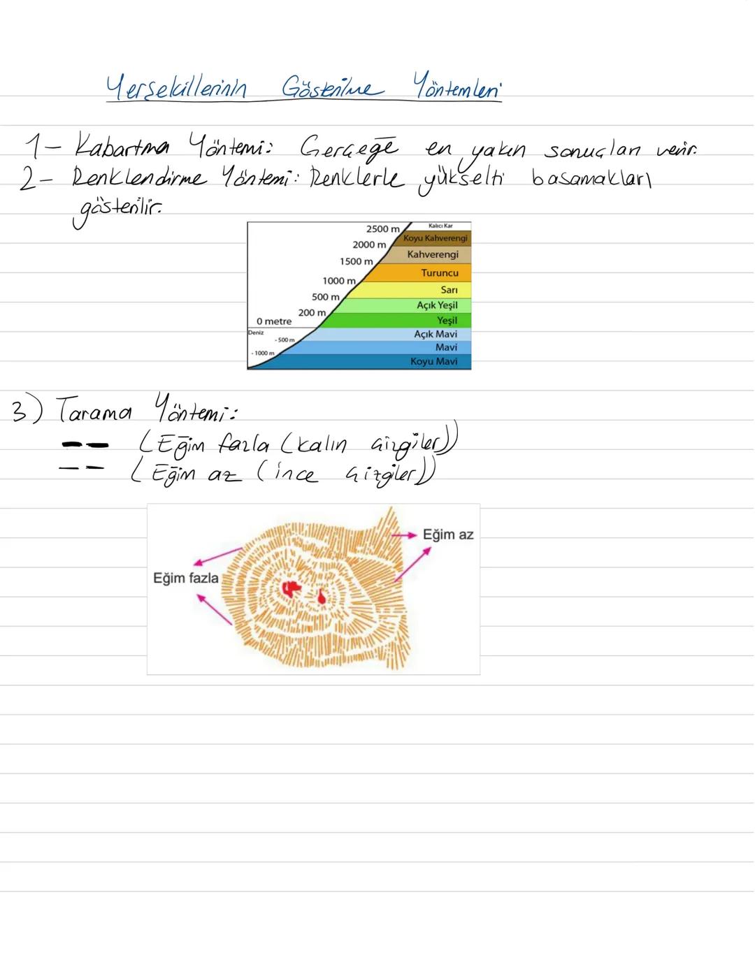 cografya
İklim bilgisi
... # Harta Geşitleri
A) Ölçek lenne Sne Haritalar
1-Planlar: 1, 2000le kadar
2-Büyük ölçekli: 1/20000 ile 1/200.00