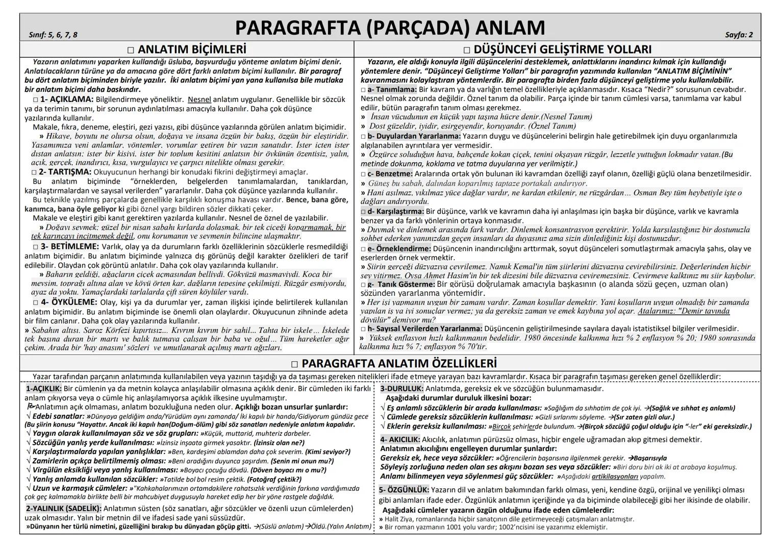 Sınıf: 5, 6, 7, 8
PARAGRAFTA (PARÇADA) ANLAM
Sayfa: 1
PARAGRAFIN ANLAM YÖNÜ
KONU: "Parçada/paragrafta ne anlatılıyor?" sorusunun cevabı