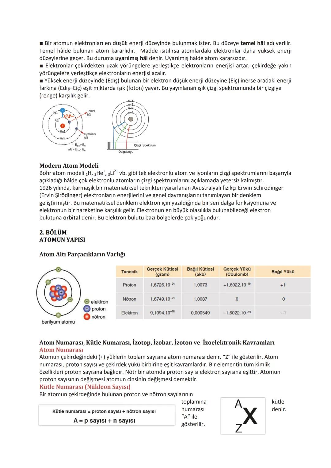 1. BÖLÜM
ATOM MODELLERİ
ÜNİTE ÖZETİ
Atom Modelleri
460
1803
Democritos Dalton
1897
Thomson
1912
Rutherford
1913
1930
Bohr
Modern Atom
Dalton