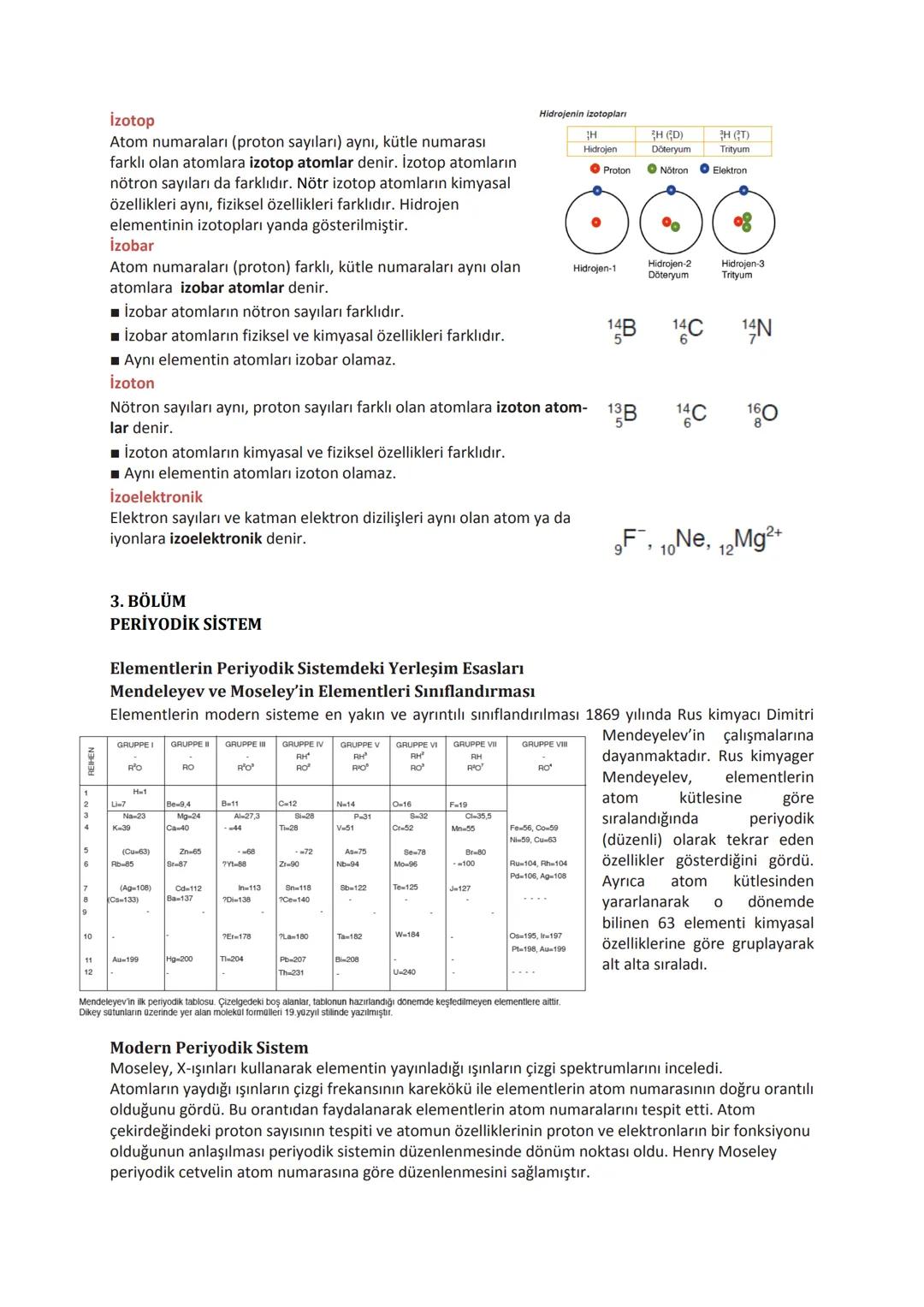 1. BÖLÜM
ATOM MODELLERİ
ÜNİTE ÖZETİ
Atom Modelleri
460
1803
Democritos Dalton
1897
Thomson
1912
Rutherford
1913
1930
Bohr
Modern Atom
Dalton