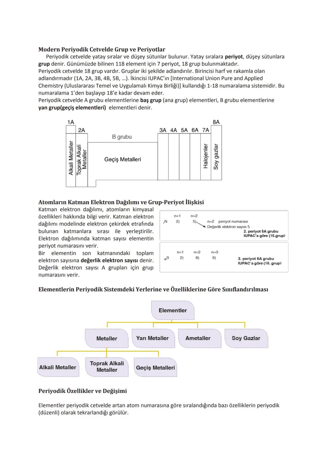1. BÖLÜM
ATOM MODELLERİ
ÜNİTE ÖZETİ
Atom Modelleri
460
1803
Democritos Dalton
1897
Thomson
1912
Rutherford
1913
1930
Bohr
Modern Atom
Dalton