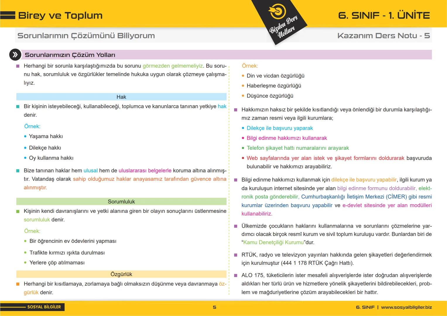 # 6.SINIF
# I.ÜNITE
# DERS NOTLARI
sosyalbilgiler .biz
Seyhmus Yüce # Birey ve Toplum
## Değişen Rollerim
> Rollerimiz
■ Bir işte bir k