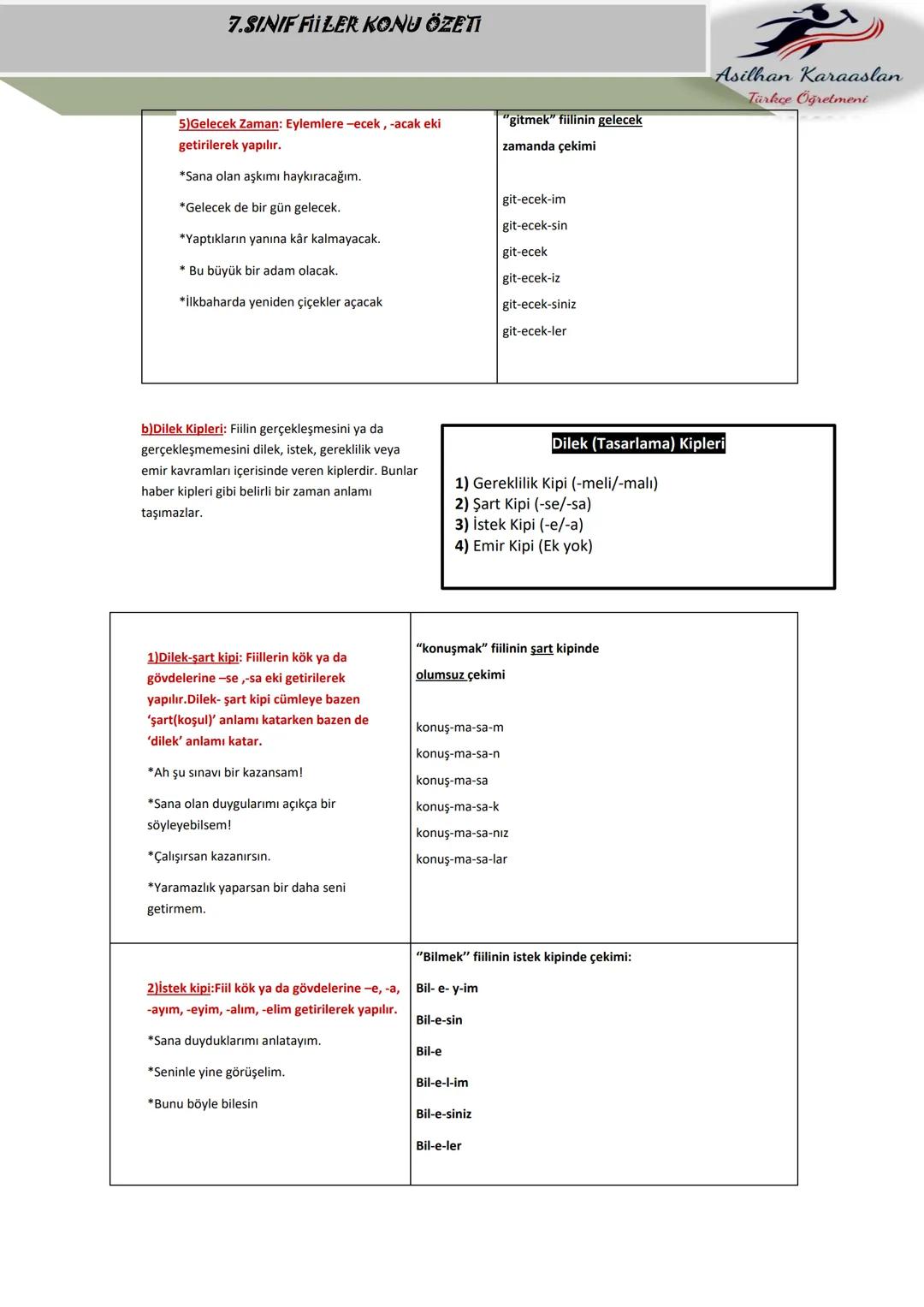 # 7.SINIF FIILER KONU ÖZETI
Asilhan Karaaslan
Türkçe Öğretmeni
FİİLLER (EYLEMLER)
Bir oluşu, bir durumu veya bir kılışı kip ve kişiye bağ