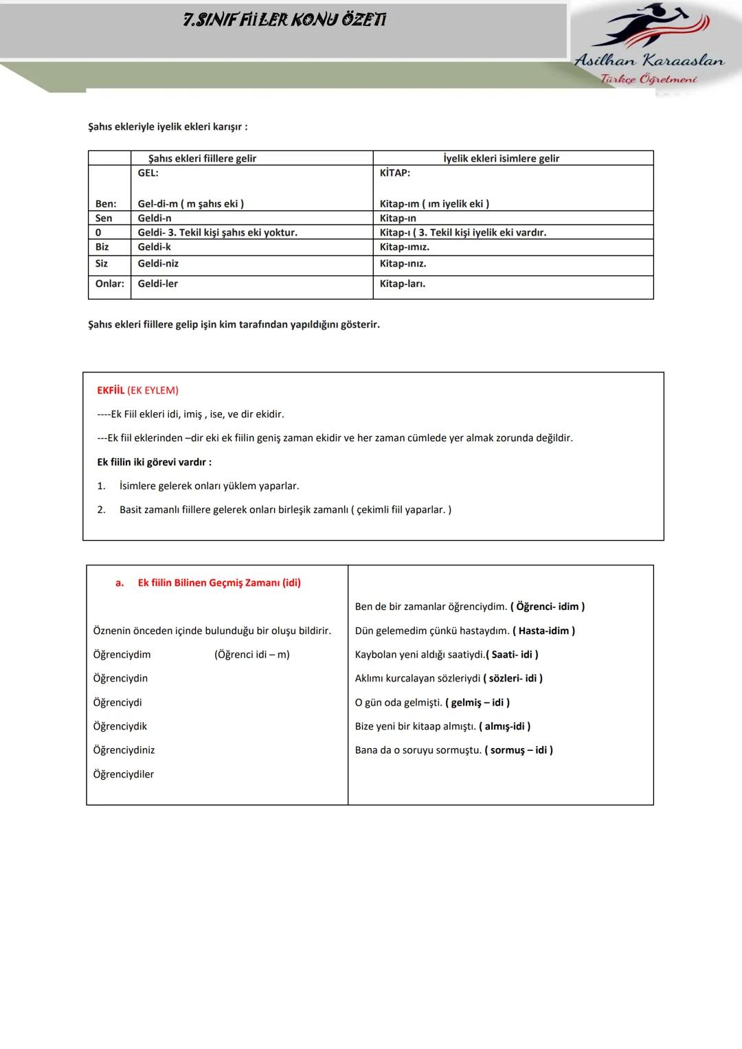 # 7.SINIF FIILER KONU ÖZETI
Asilhan Karaaslan
Türkçe Öğretmeni
FİİLLER (EYLEMLER)
Bir oluşu, bir durumu veya bir kılışı kip ve kişiye bağ