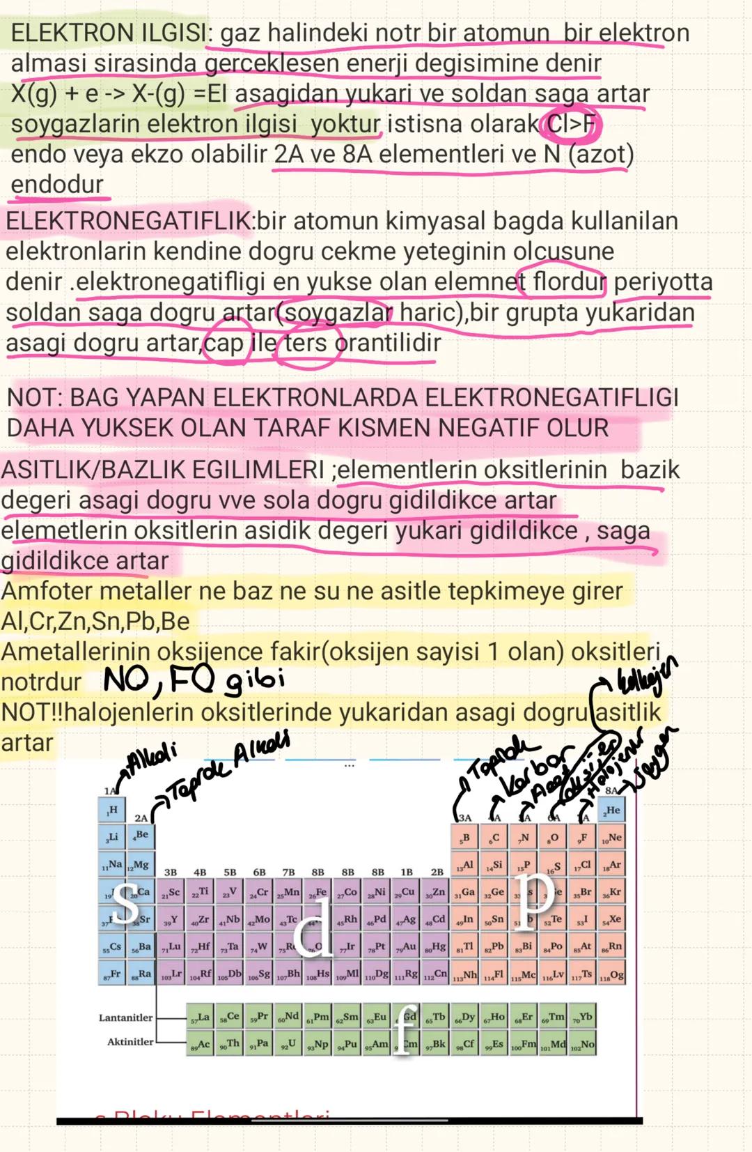 YORUNGE
elektronun izledigi varsayilan
dairesel yoldur
elektronun duzlemsel hareketini
temsil eder
sekli daireseldir
her yorunge bir enerji