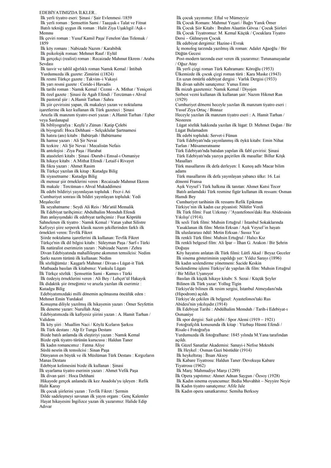 EDEBİYATIMIZDA İLKLER..
İlk yerli tiyatro eseri: Şinasi / Şair Evlenmesi/1859
İlk yerli roman: Şemsettin Sami/Taaşşuk-ı Talat ve Fitnat
B