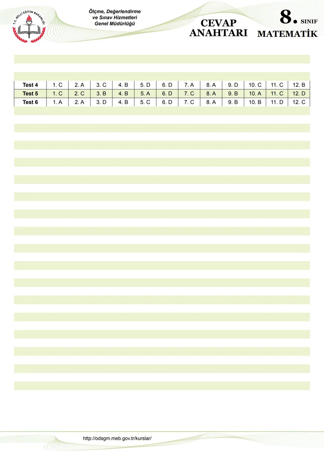 # İLLİ EĞİTİM BAKANLI
Ölçme, Değerlendirme
ve Sınav Hizmetleri
Genel Müdürlüğü
1. x=-2 ve y = -3 olduğuna göre $x^y$ kaçtır?
A) $\frac{1}
