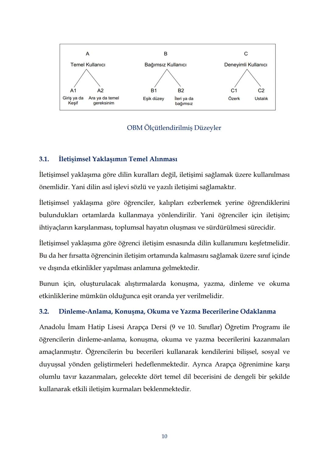 T.C.
MİLLÎ EĞİTİM BAKANLIĞI
Talim ve Terbiye Kurulu Başkanlığı
| Sayı | 19 |
|---|---|
| Tarih | 25/02/2022 |
| Kurulda Gör. Tarihi | 22/02