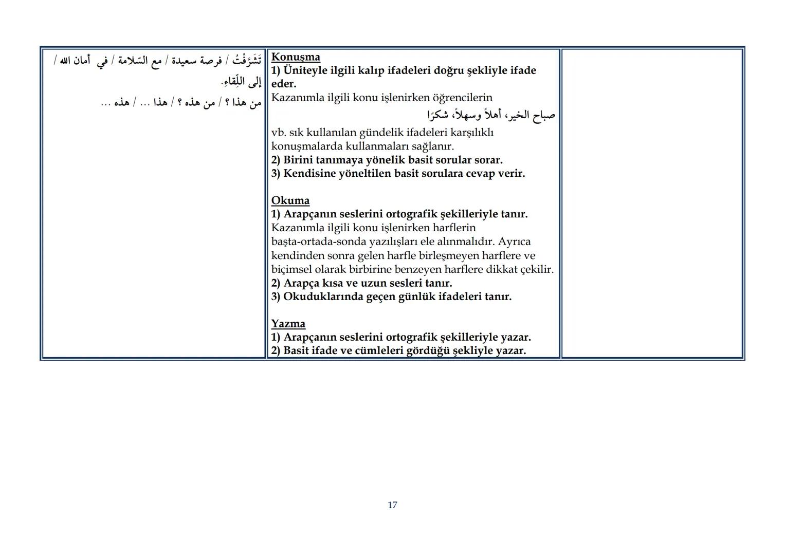 T.C.
MİLLÎ EĞİTİM BAKANLIĞI
Talim ve Terbiye Kurulu Başkanlığı
| Sayı | 19 |
|---|---|
| Tarih | 25/02/2022 |
| Kurulda Gör. Tarihi | 22/02