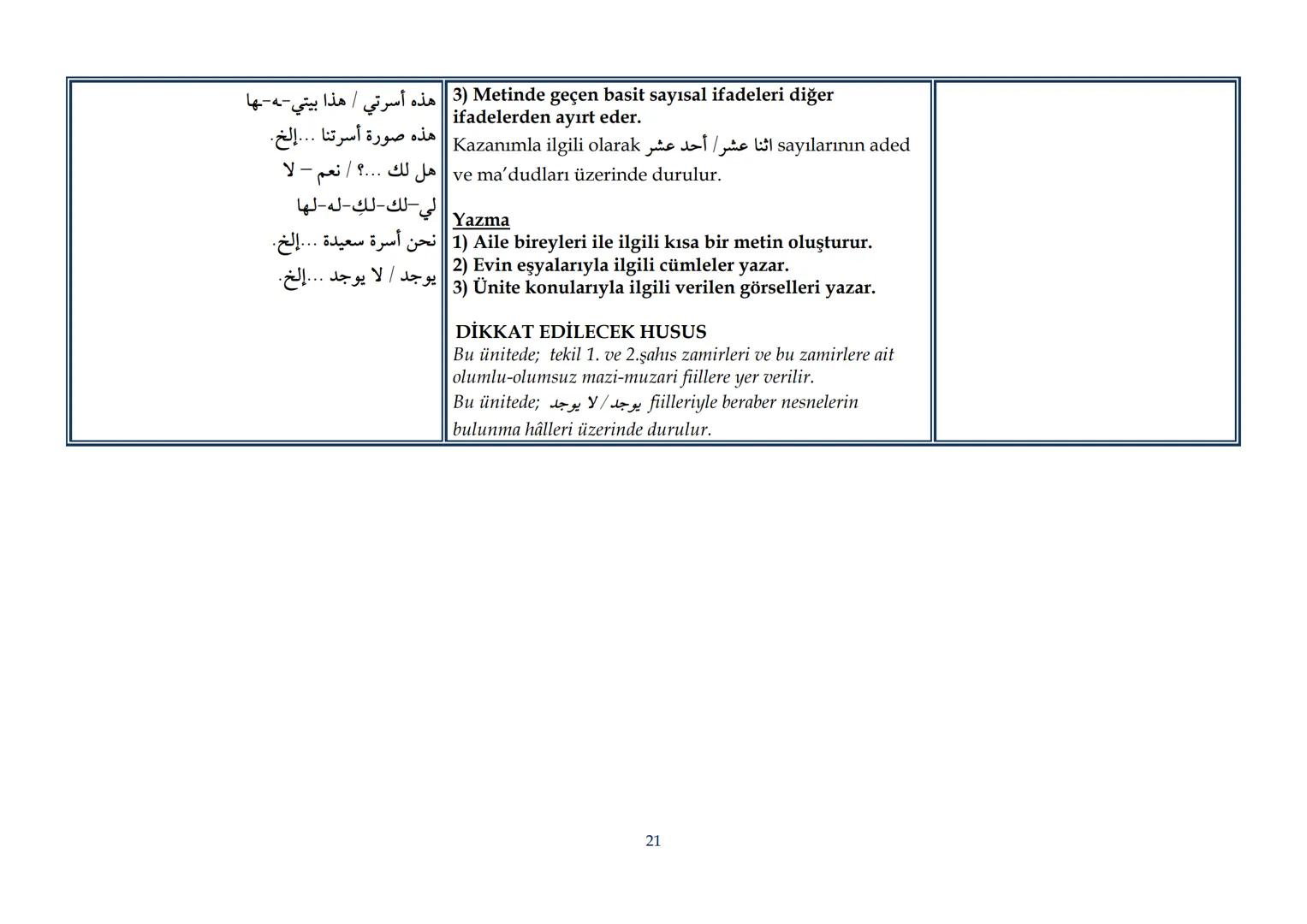 T.C.
MİLLÎ EĞİTİM BAKANLIĞI
Talim ve Terbiye Kurulu Başkanlığı
| Sayı | 19 |
|---|---|
| Tarih | 25/02/2022 |
| Kurulda Gör. Tarihi | 22/02